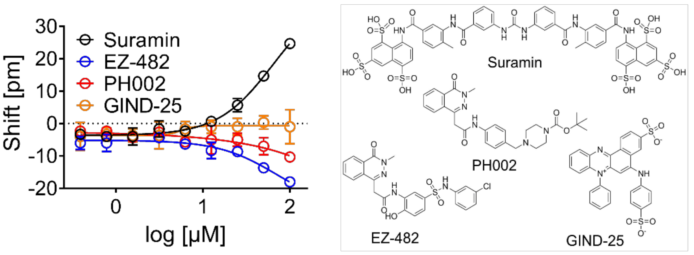 Biomolecules 09 00048 g002