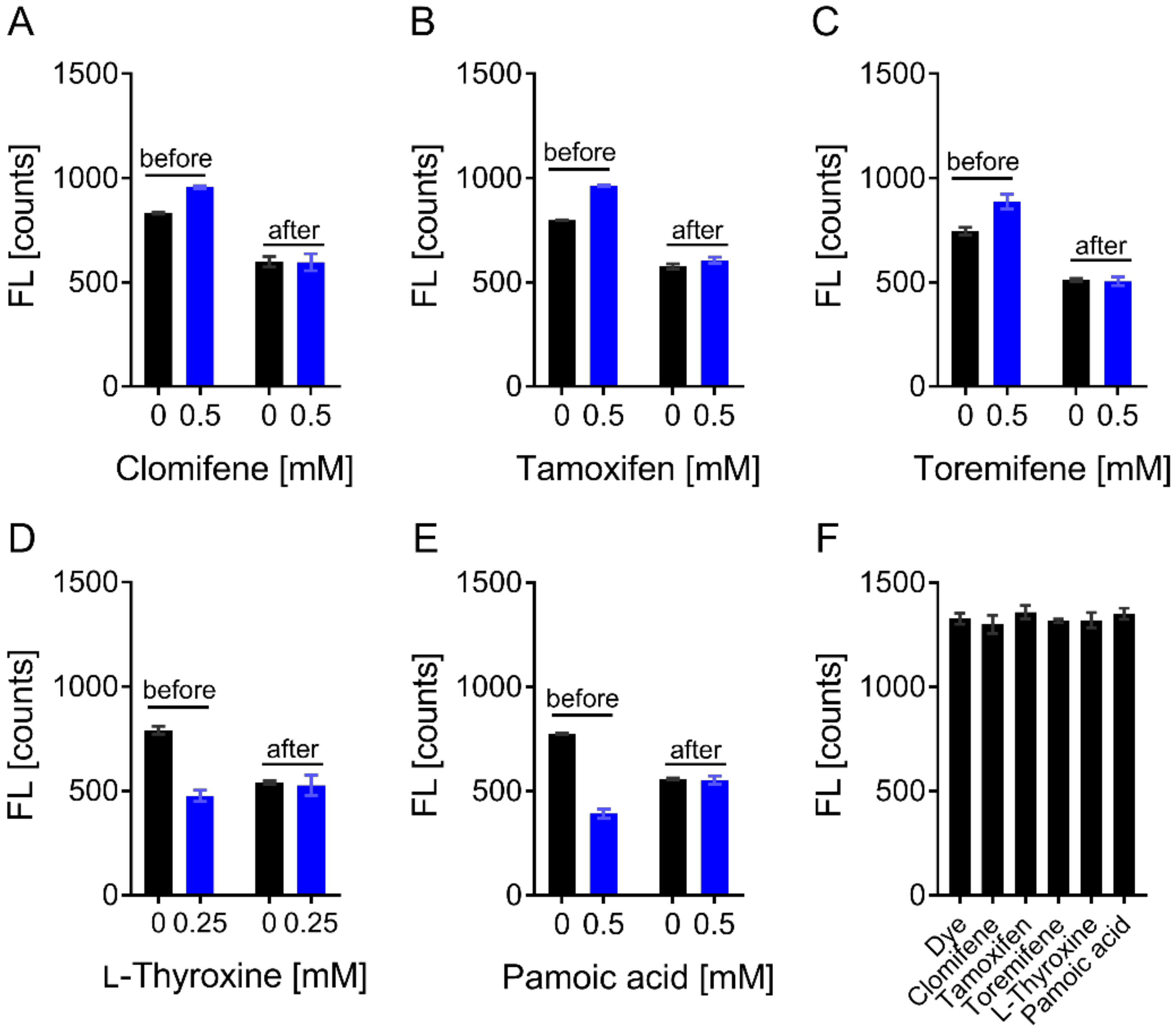 Biomolecules 09 00048 g007