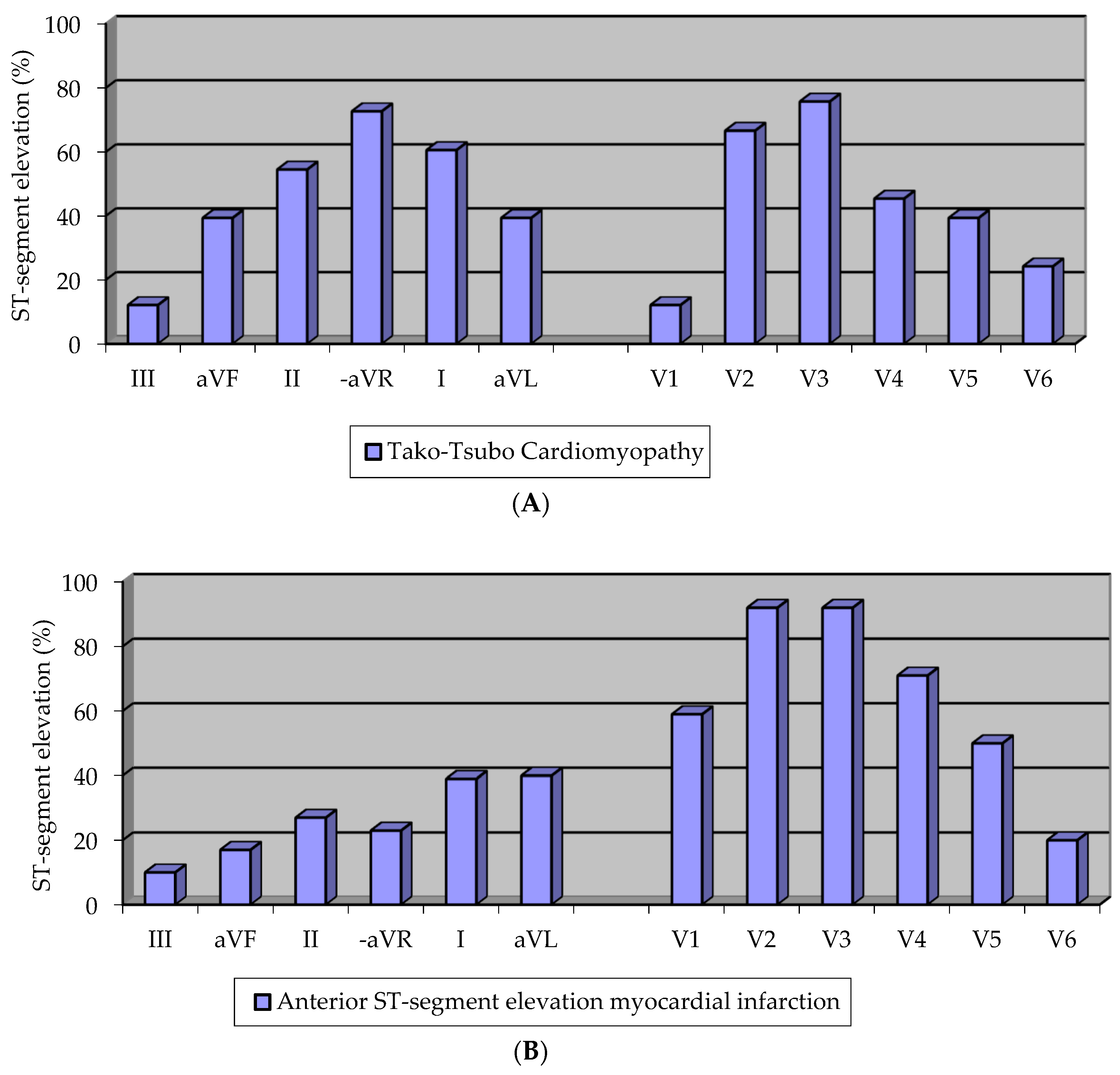 Biomolecules 09 00051 g002 Biomolecules 09 00051 g002