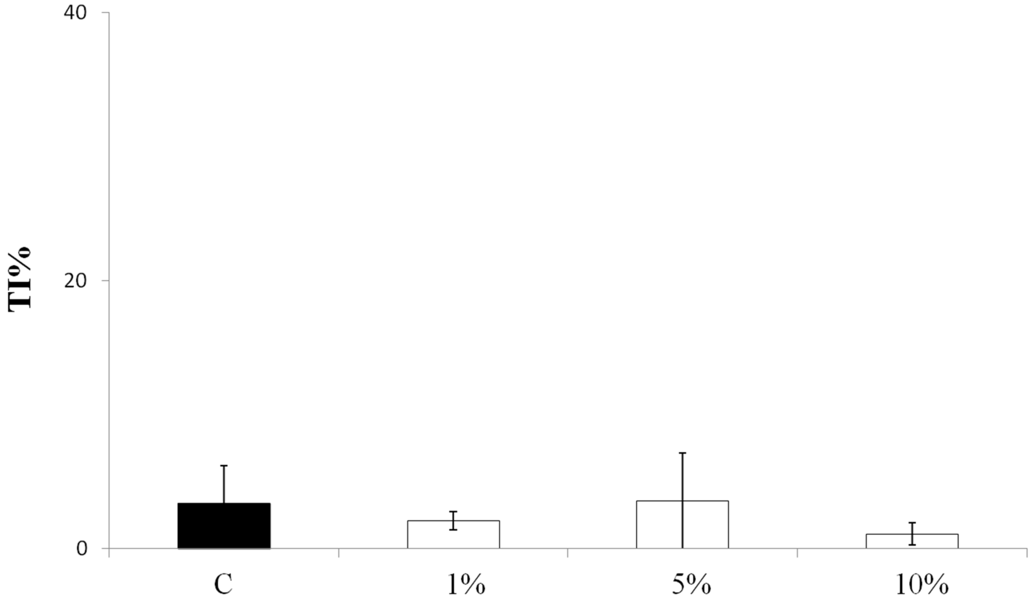 Biomolecules 09 00053 g001