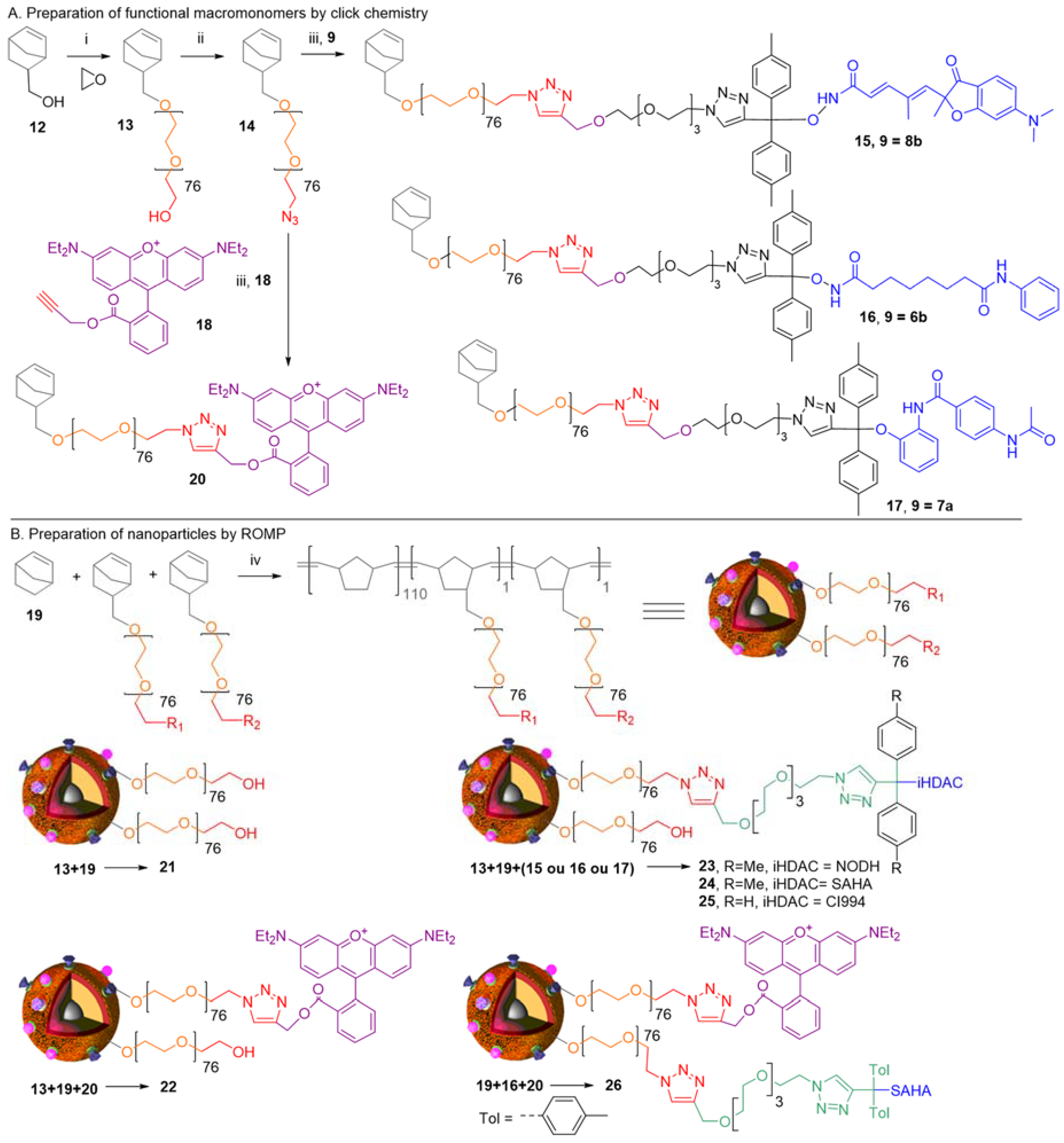 Biomolecules 09 00060 g001