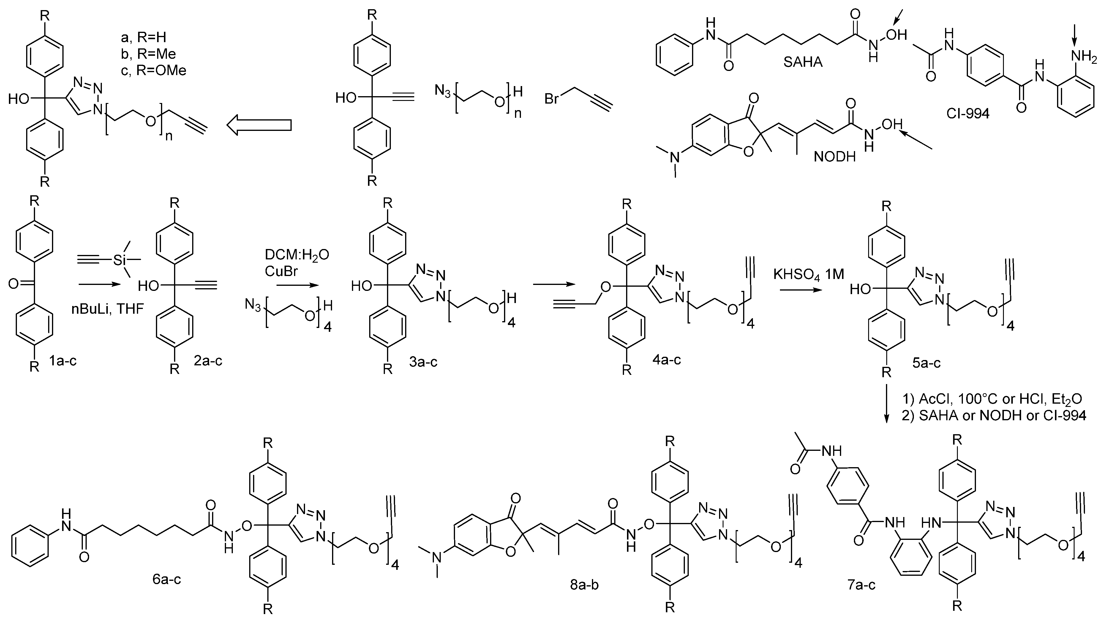 Biomolecules 09 00060 sch001