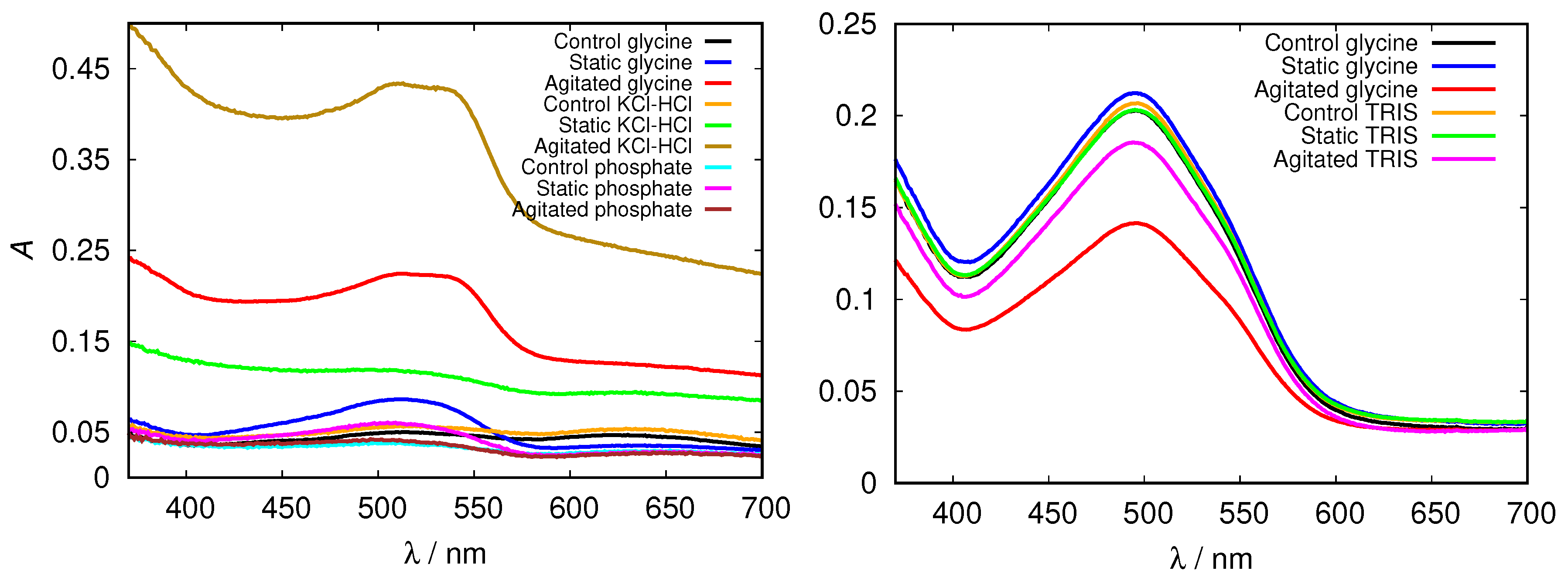 Biomolecules 09 00065 g008