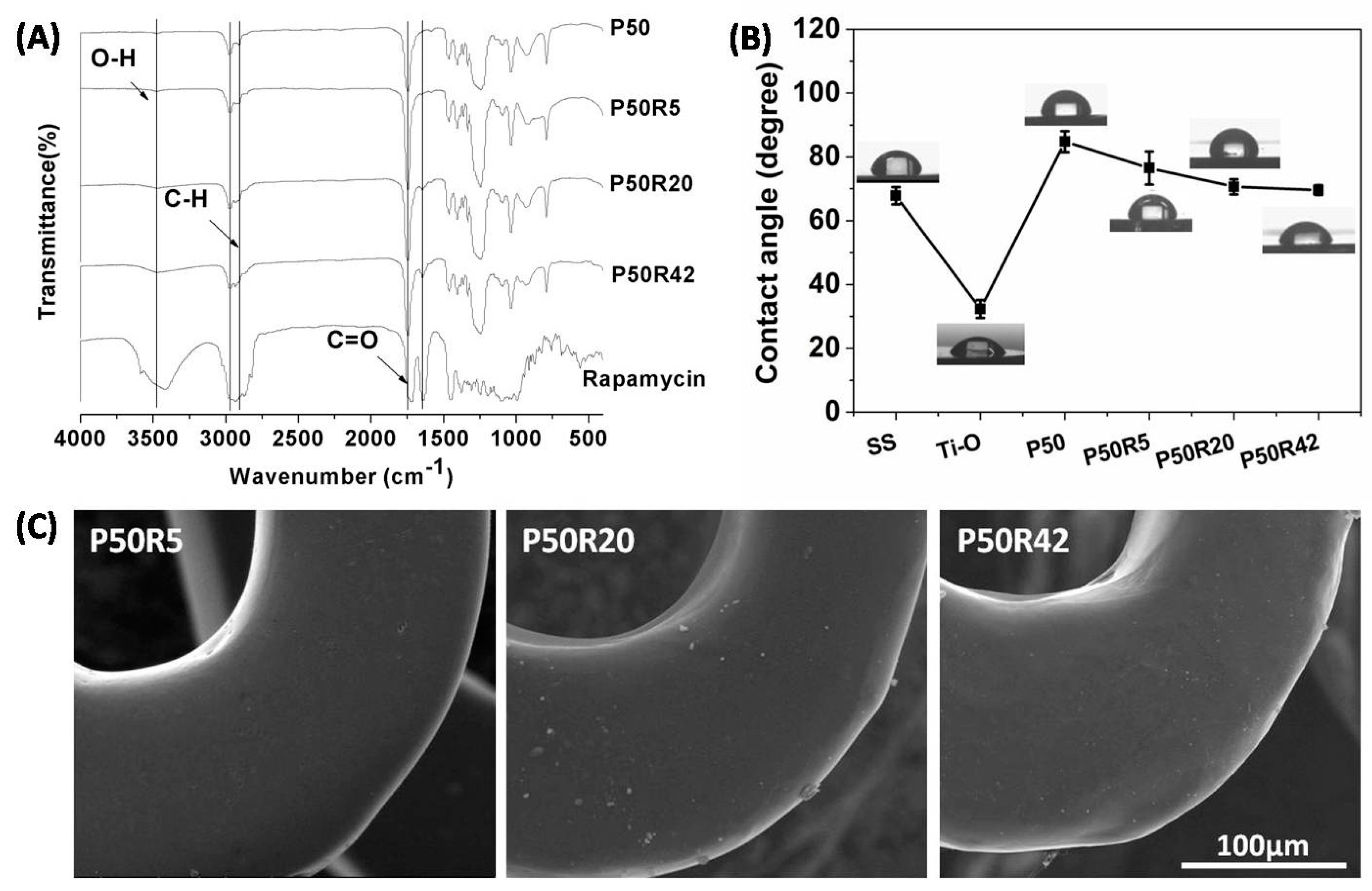 Biomolecules 09 00069 g003