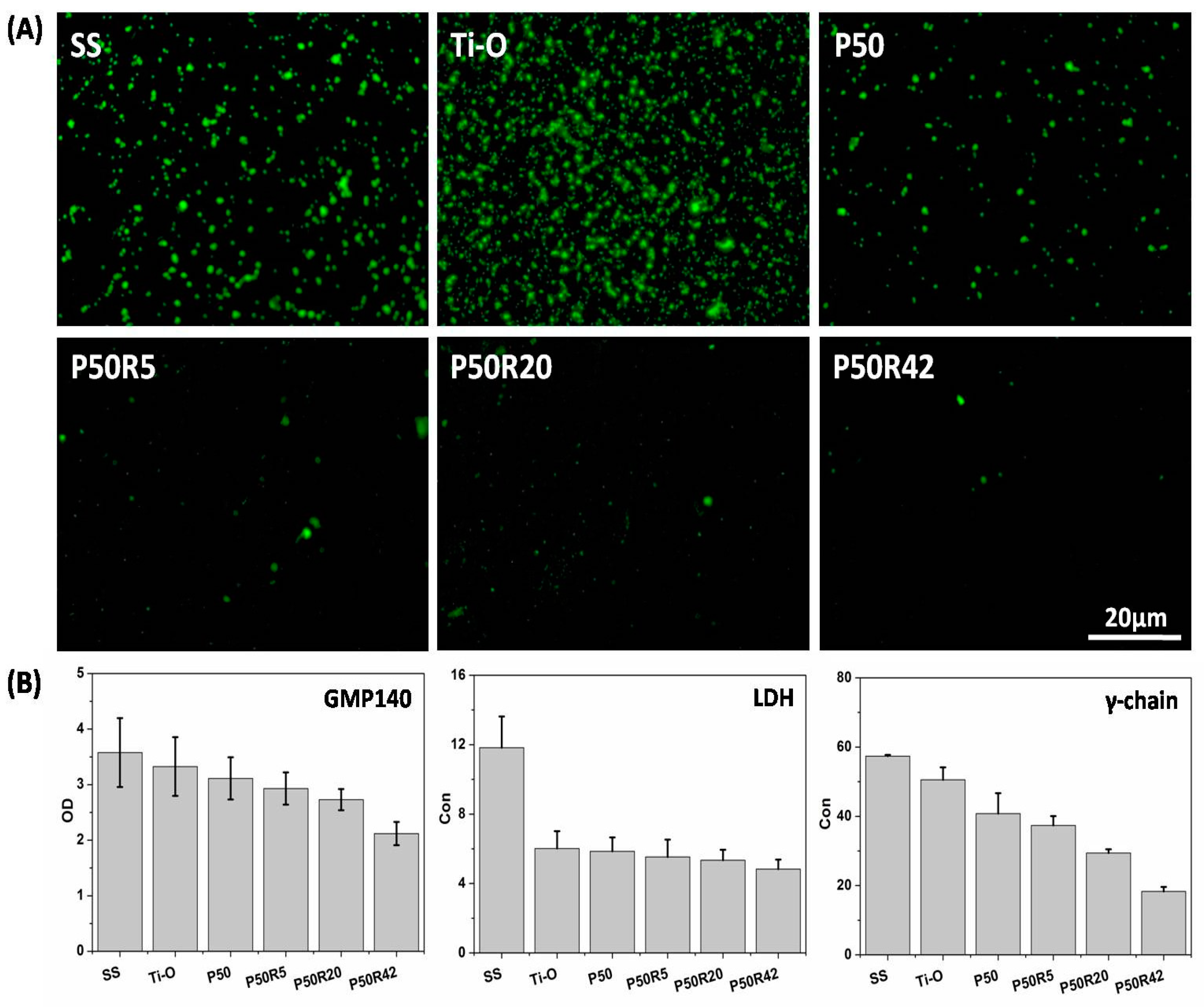 Biomolecules 09 00069 g005