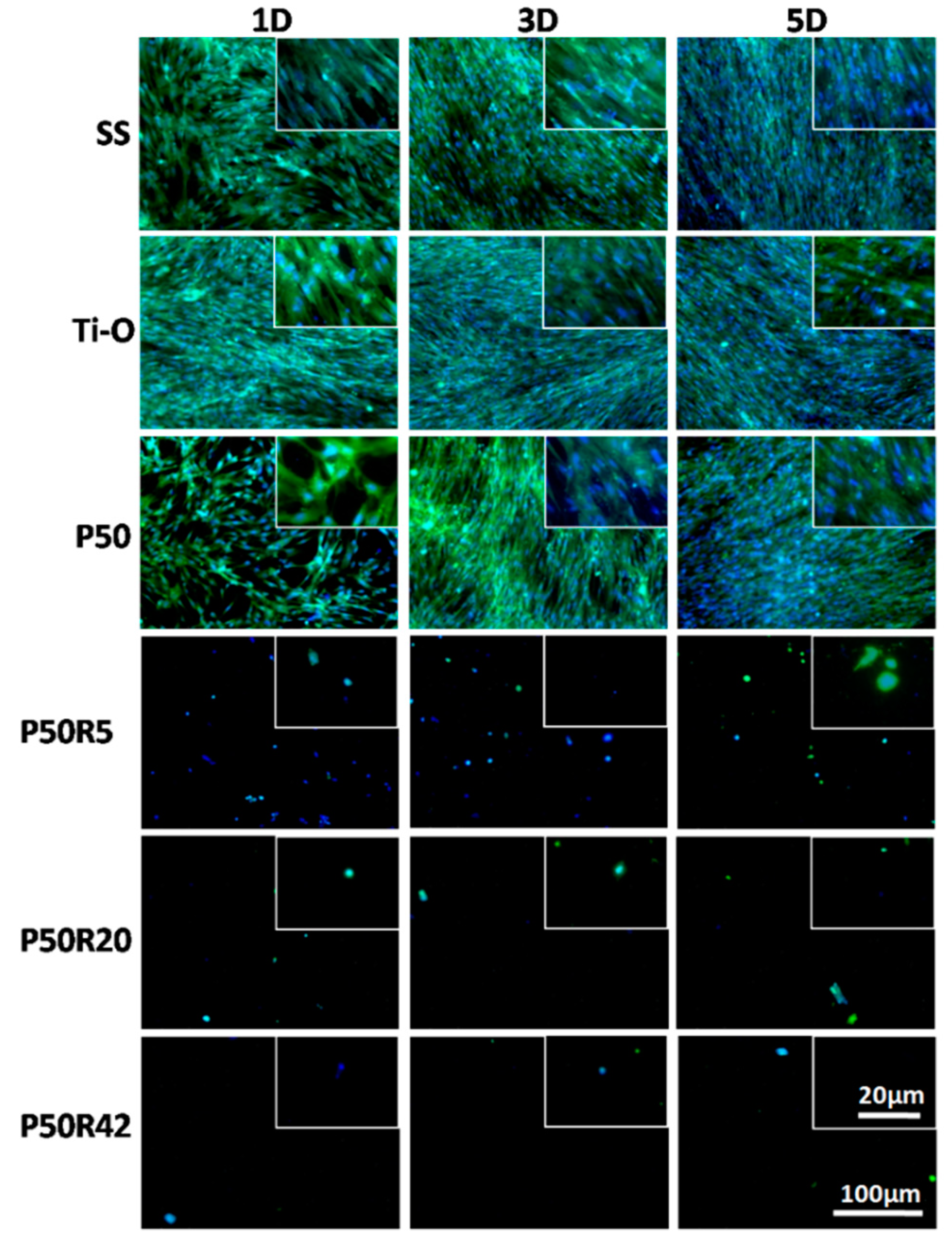 Biomolecules 09 00069 g007