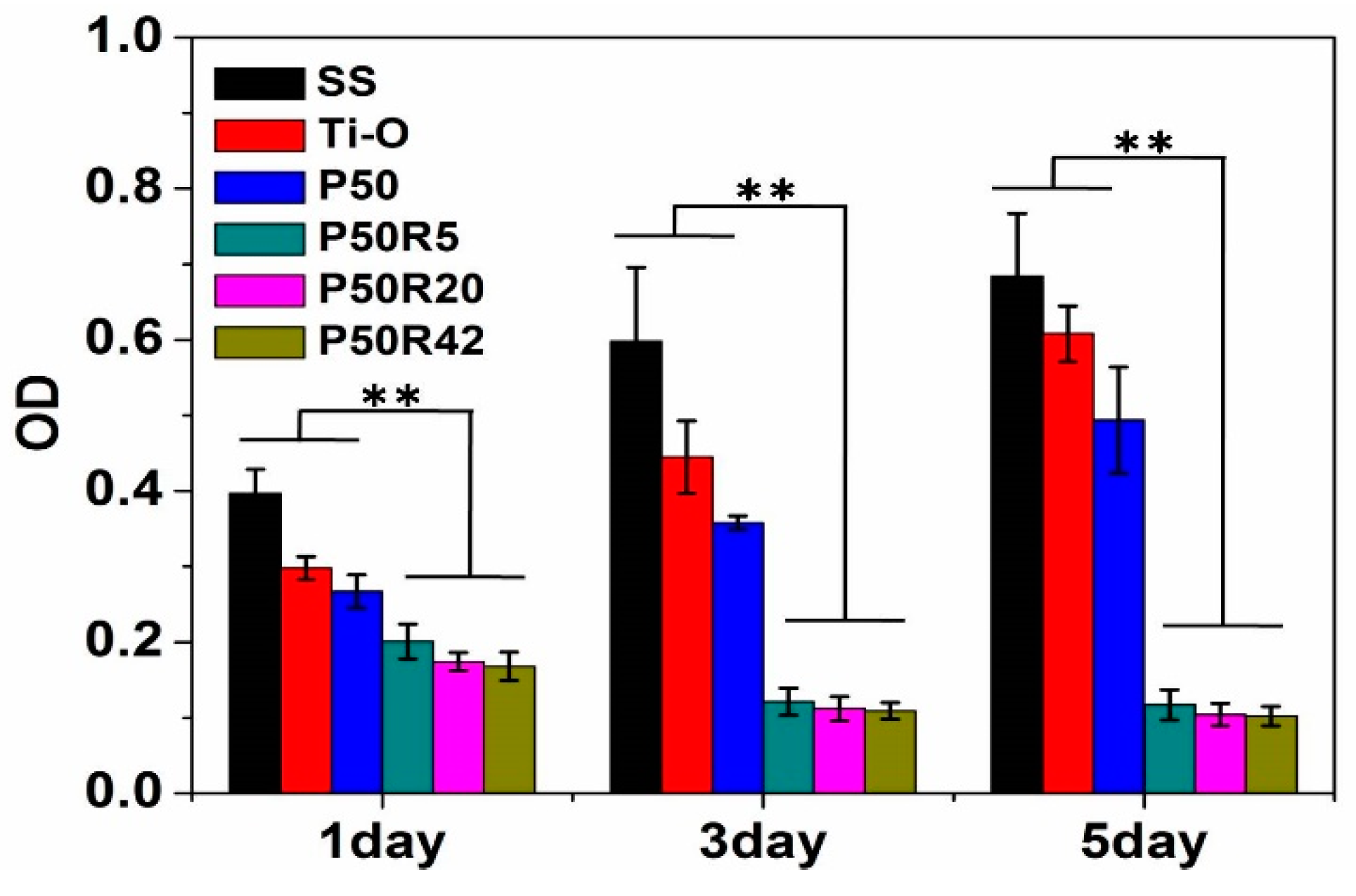 Biomolecules 09 00069 g008