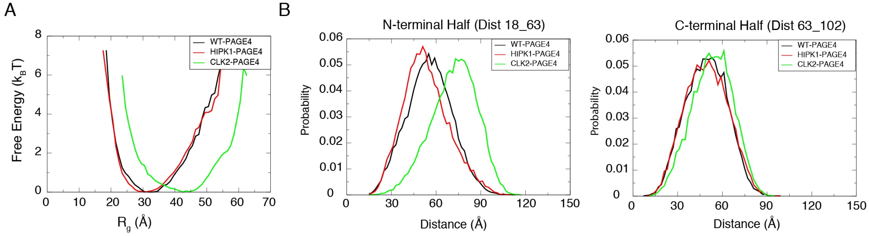 Biomolecules 09 00077 g002