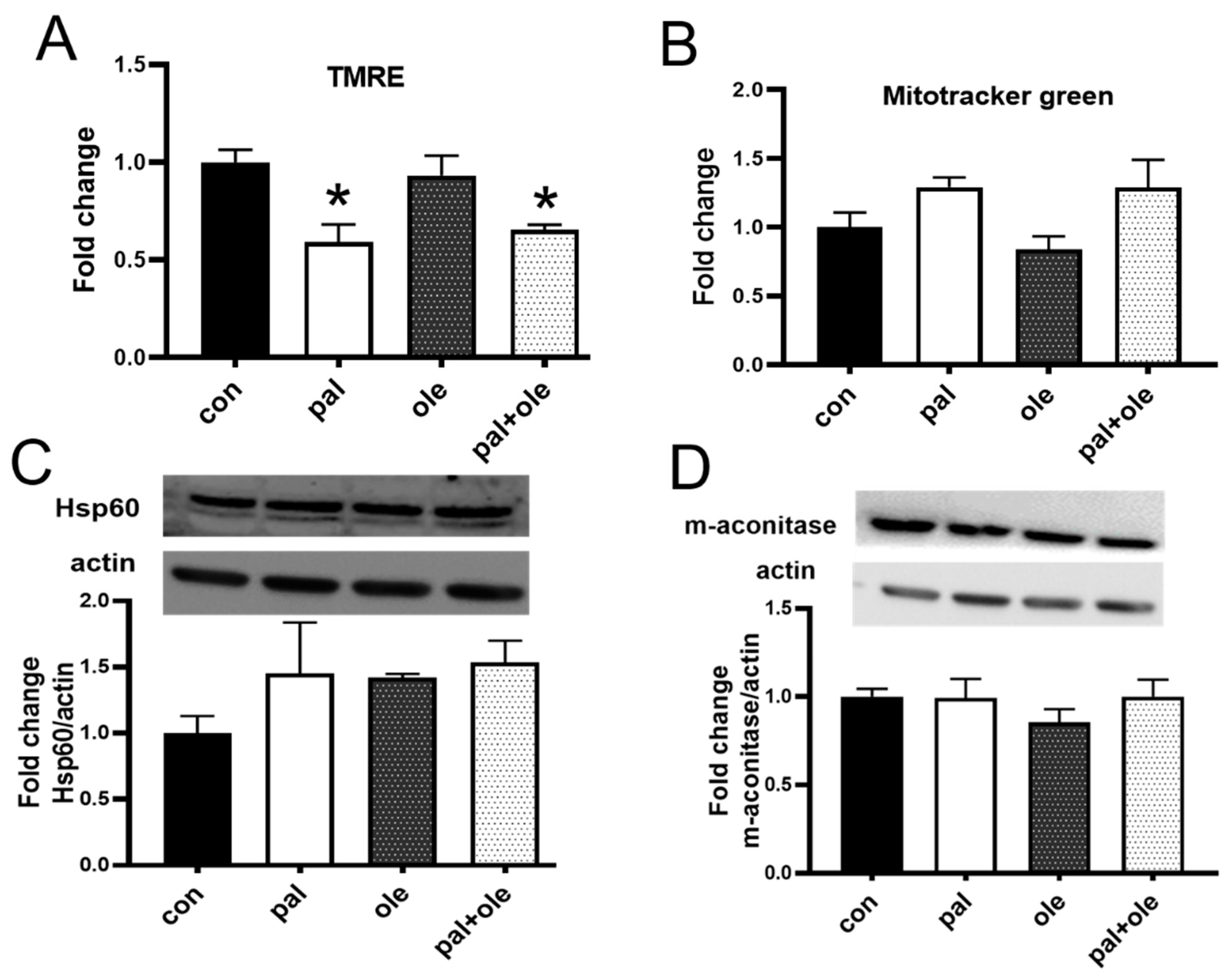 Biomolecules 09 00079 g001