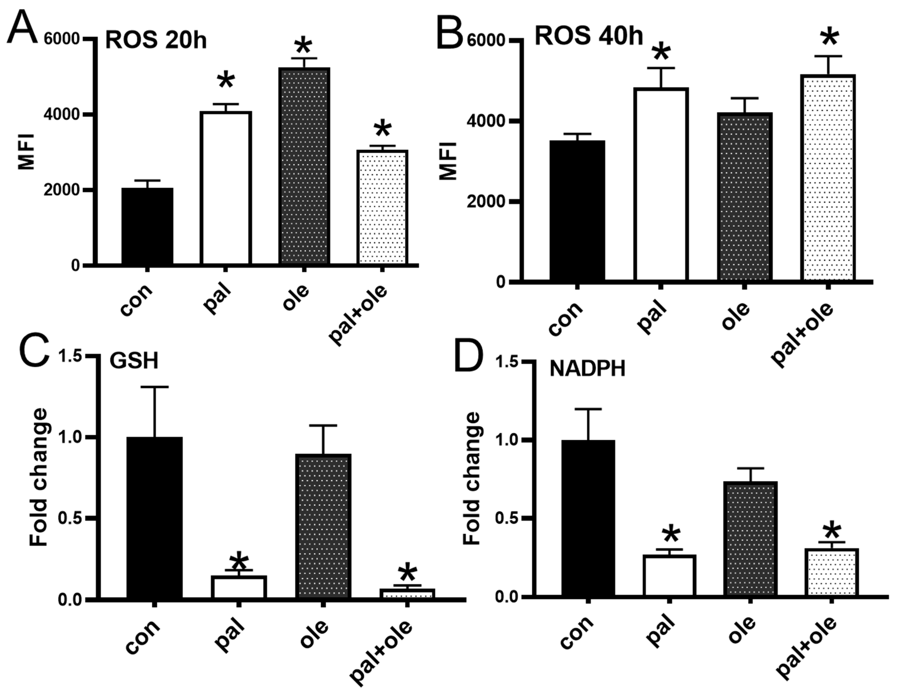 Biomolecules 09 00079 g002