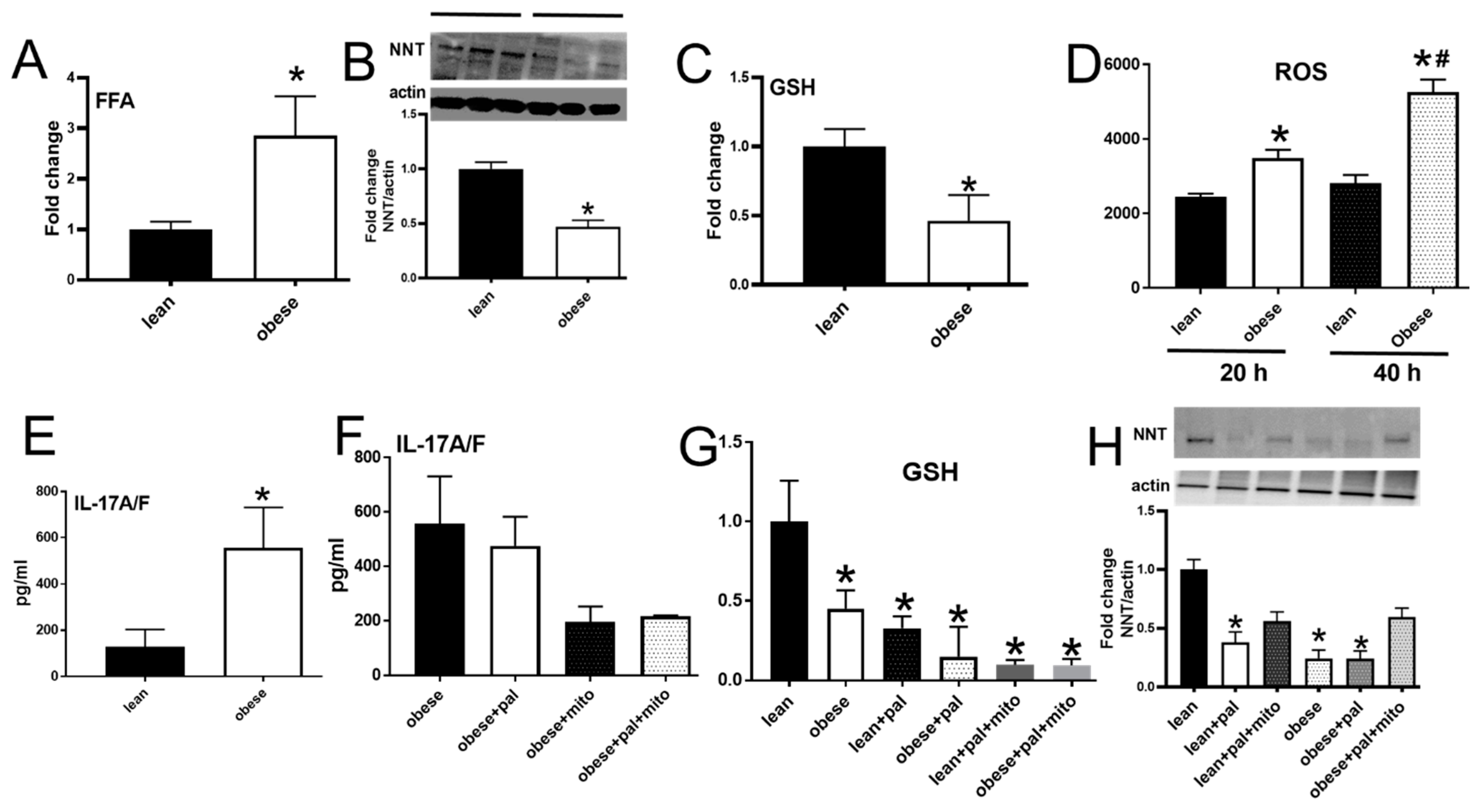 Biomolecules 09 00079 g006