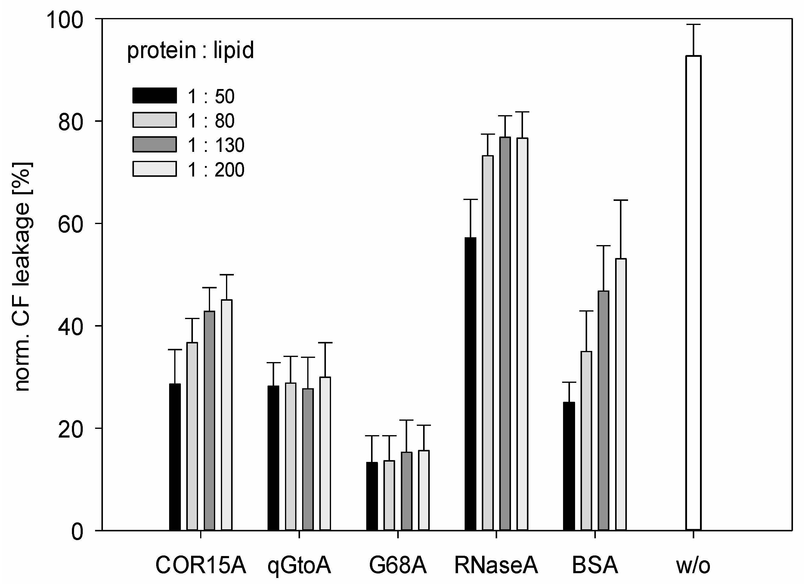 Biomolecules 09 00084 g008