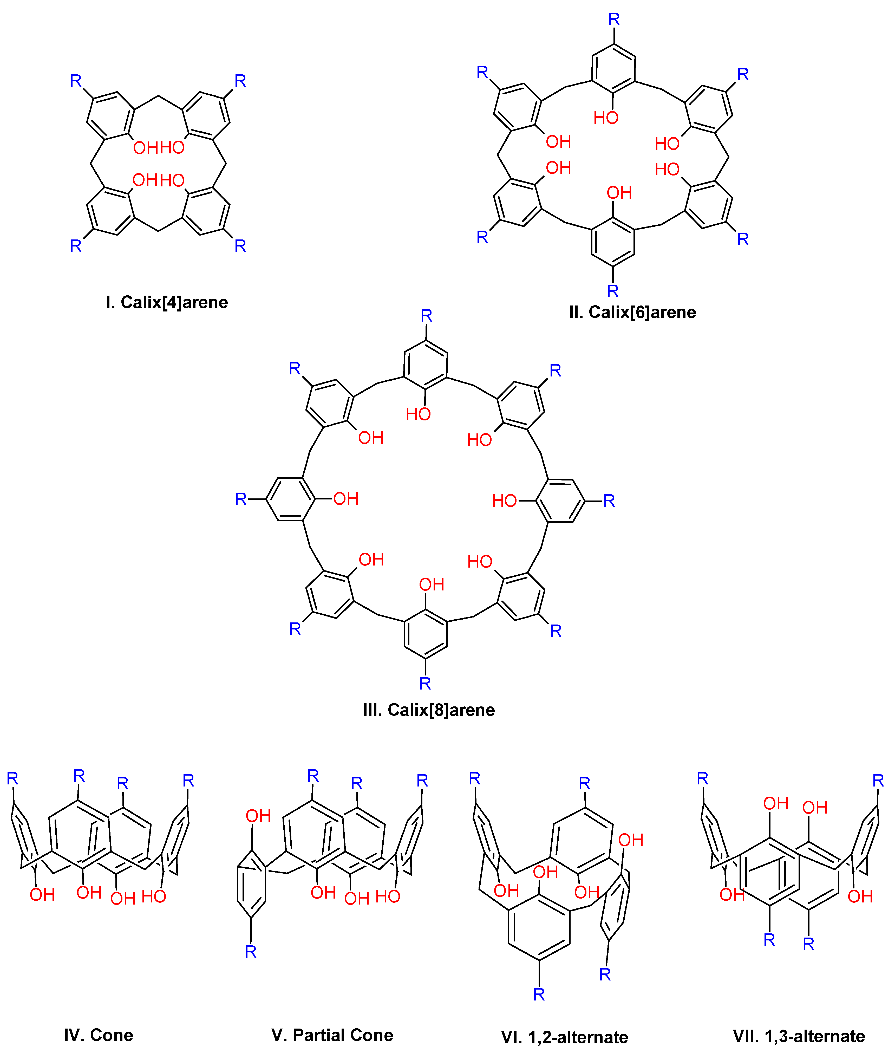 Biomolecules 09 00090 g002 Biomolecules 09 00090 g002