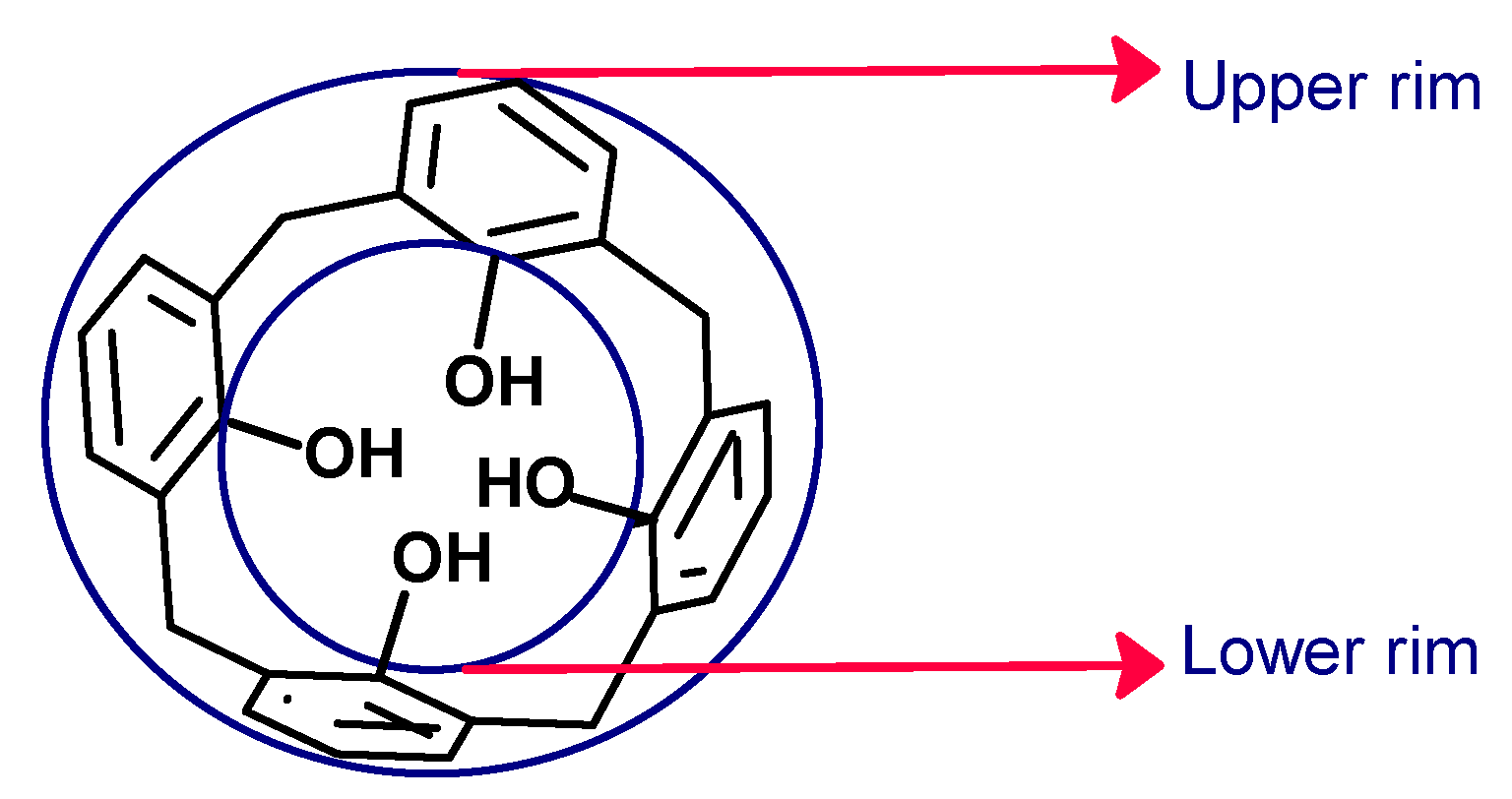 Biomolecules 09 00090 g003 Biomolecules 09 00090 g003