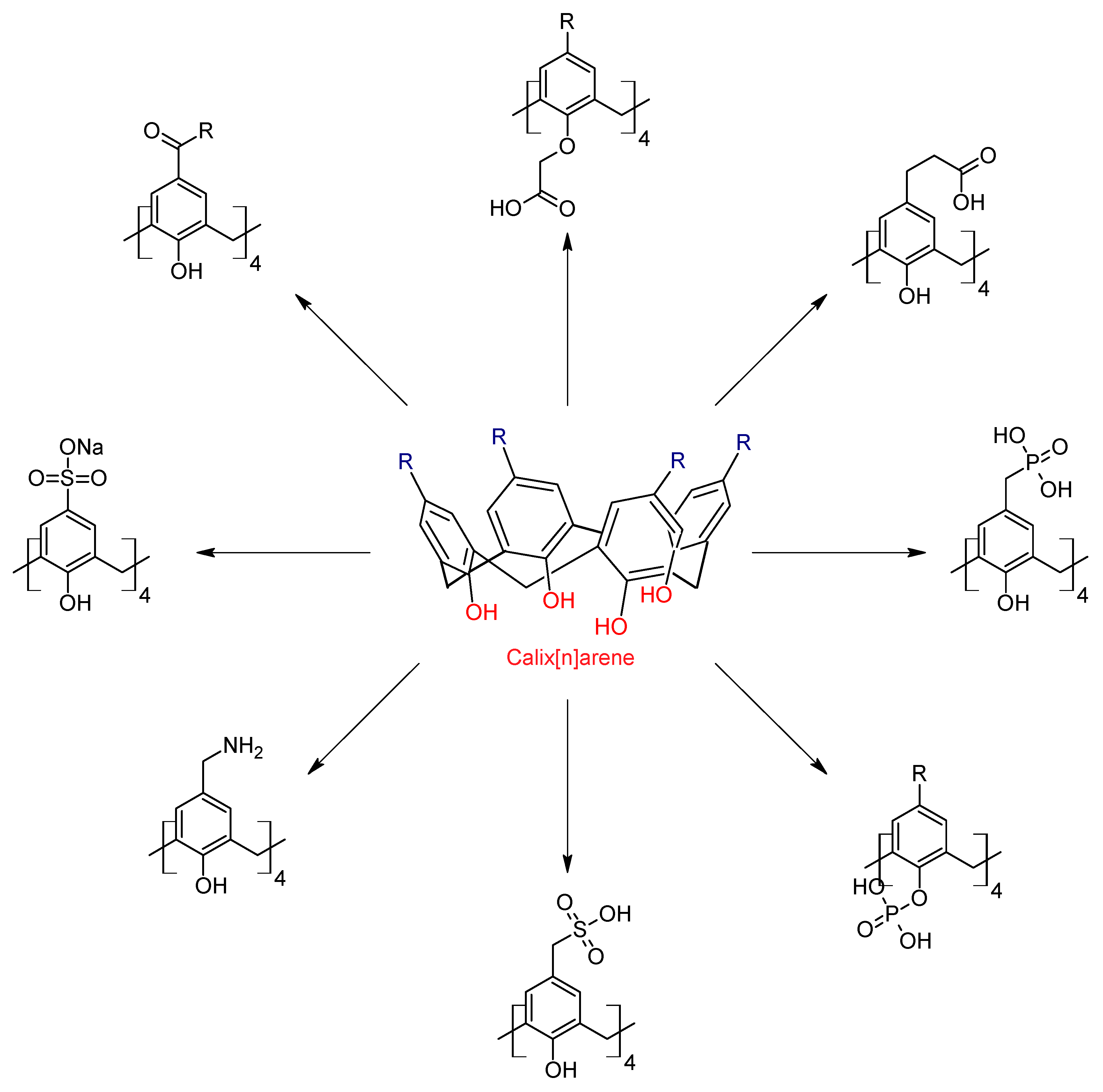 Biomolecules 09 00090 g004 Biomolecules 09 00090 g004