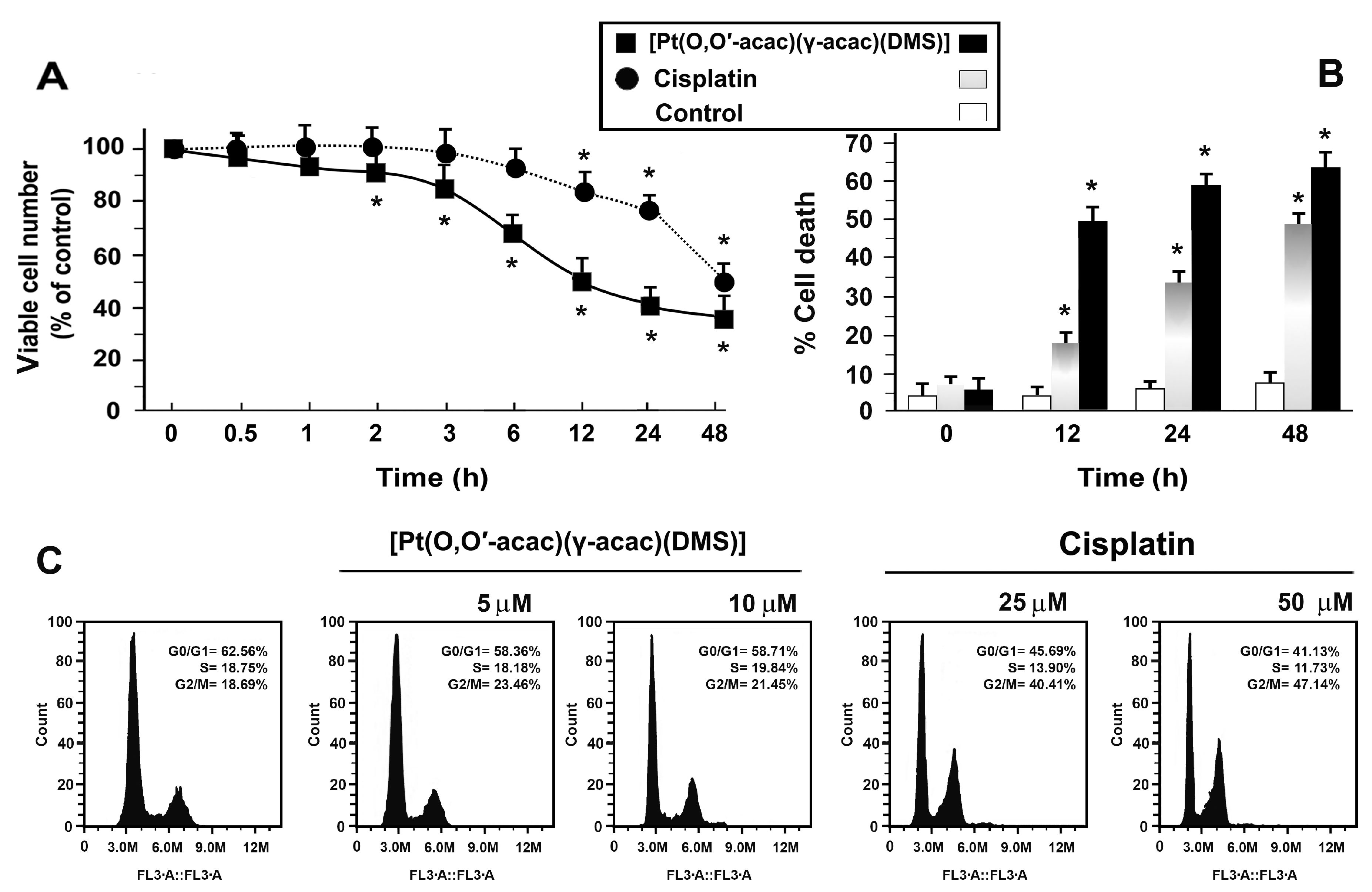 Biomolecules 09 00092 g001