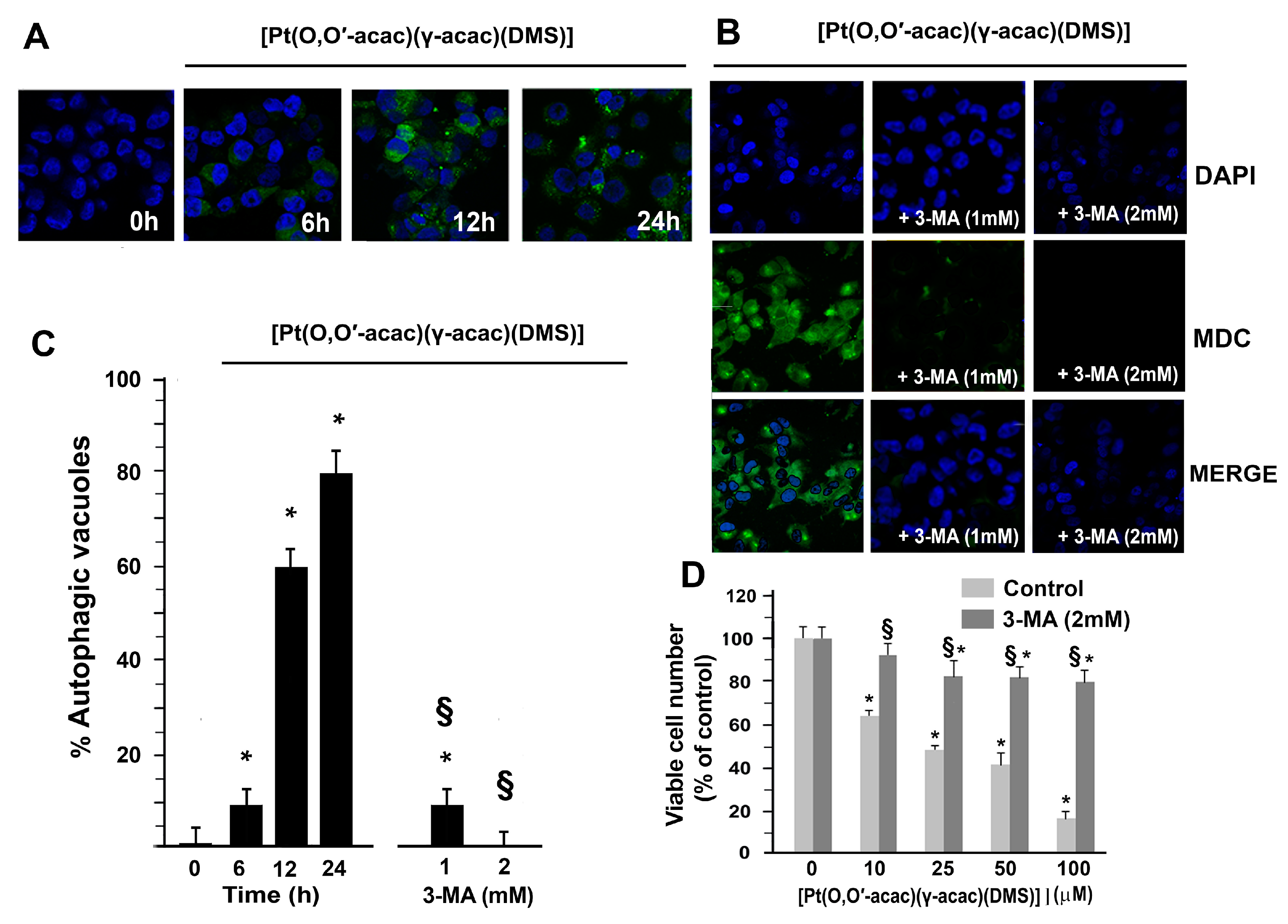 Biomolecules 09 00092 g003