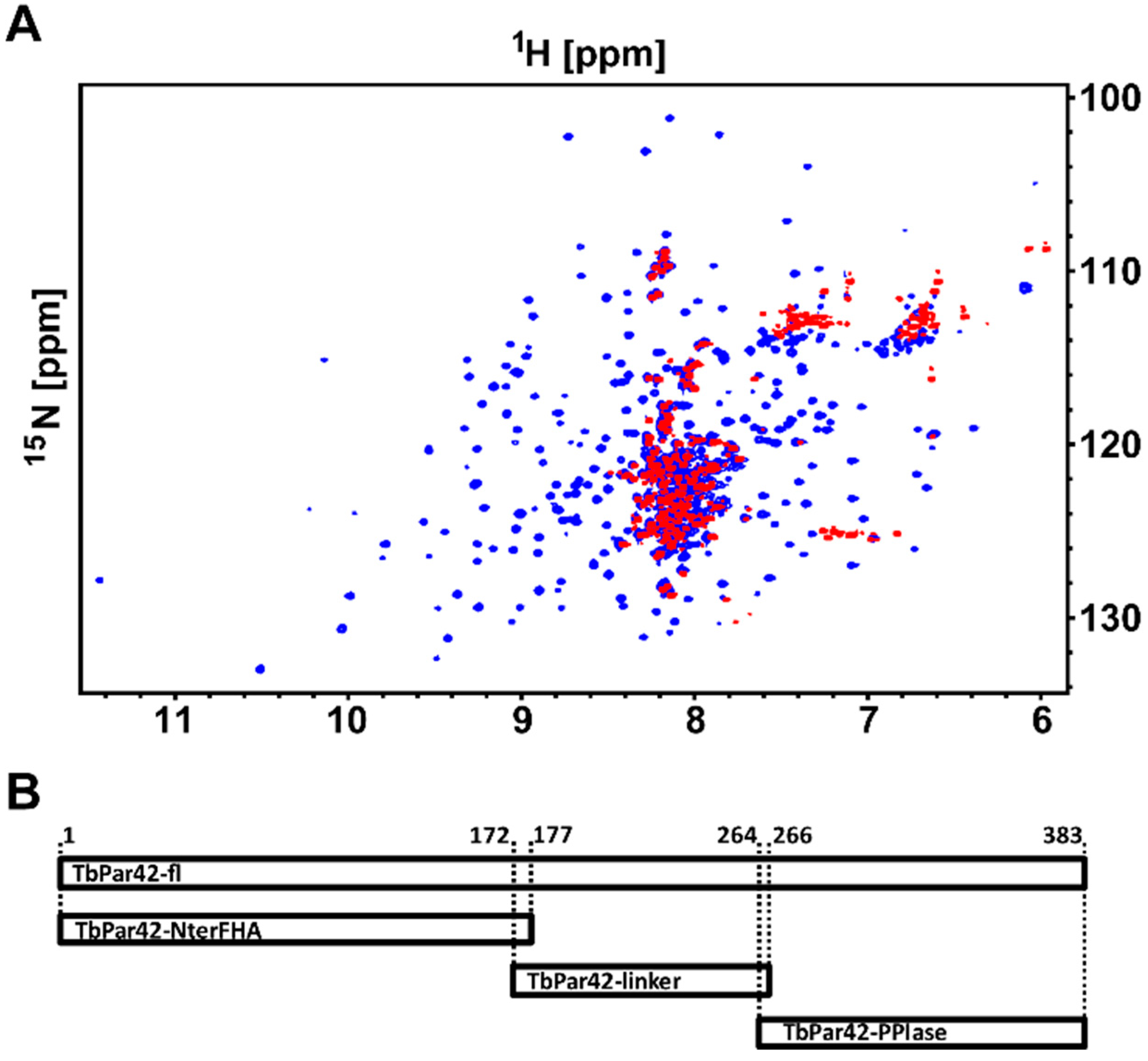 Biomolecules 09 00093 g001 Biomolecules 09 00093 g001