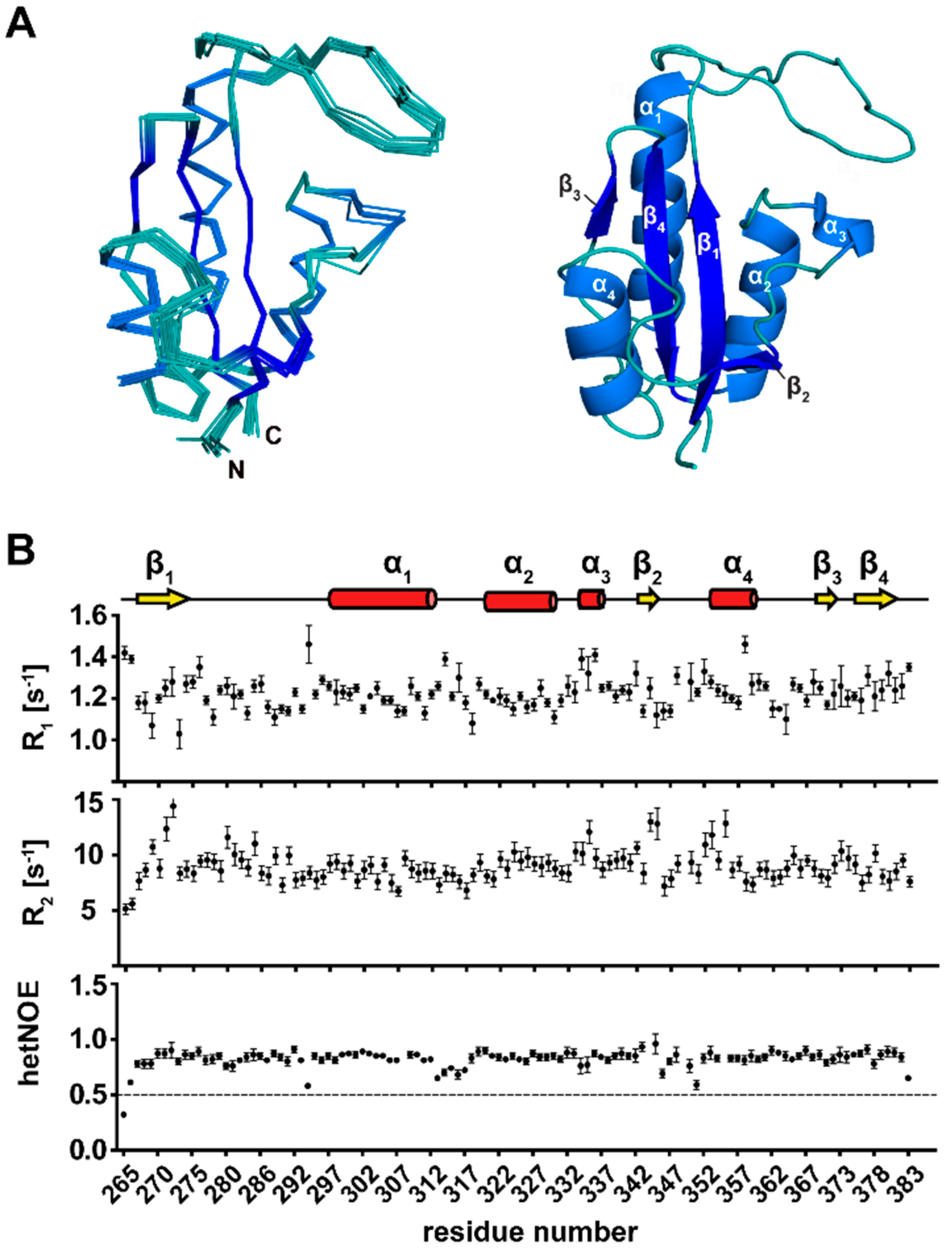Biomolecules 09 00093 g002 Biomolecules 09 00093 g002