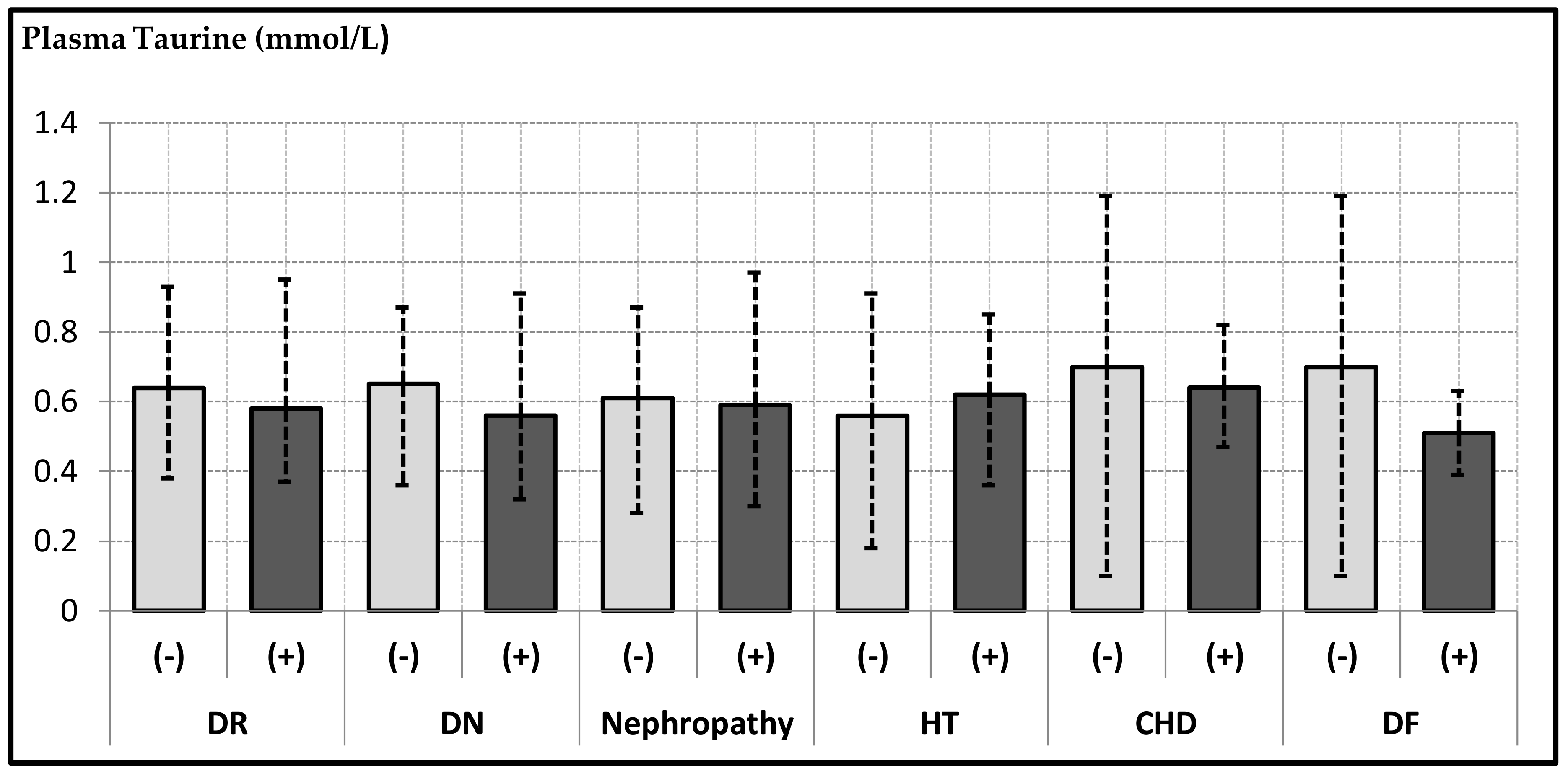 Biomolecules 09 00096 g001