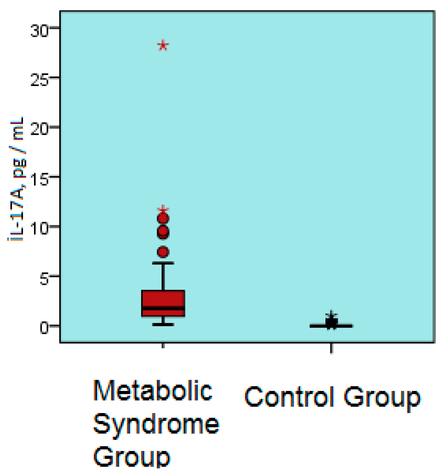 Biomolecules 09 00097 g002