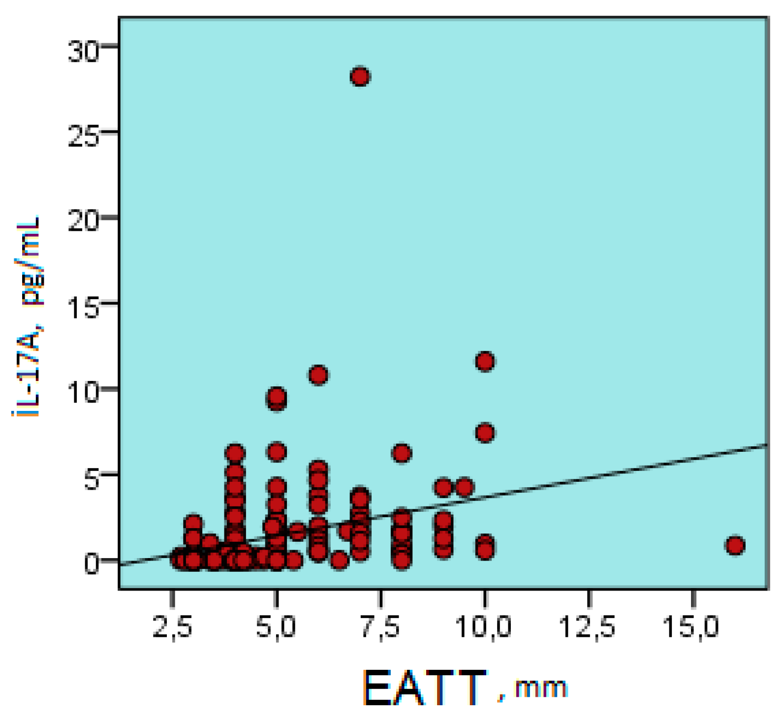 Biomolecules 09 00097 g003