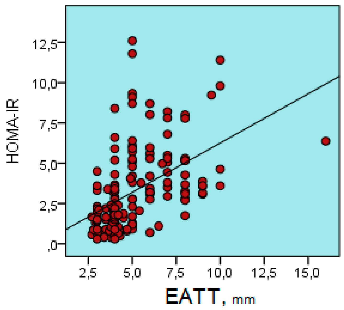 Biomolecules 09 00097 g004