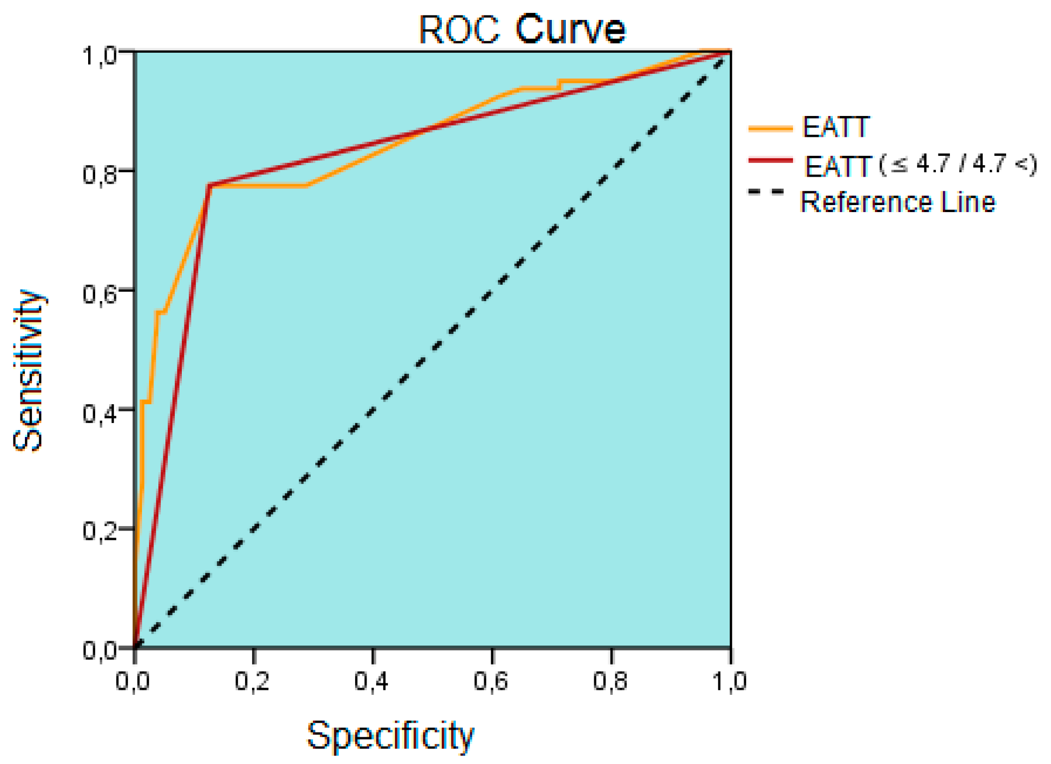 Biomolecules 09 00097 g005