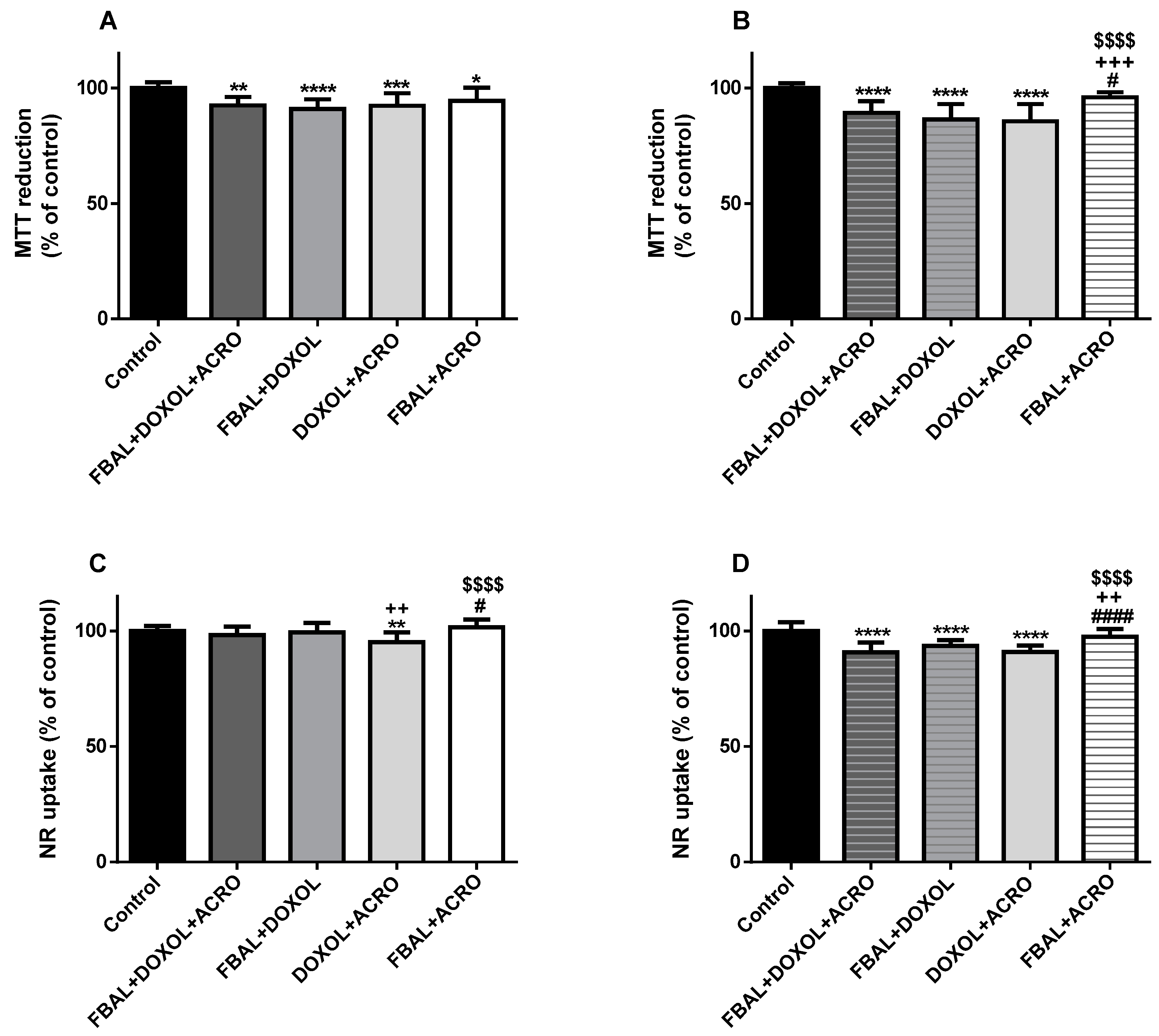 Biomolecules 09 00098 g007