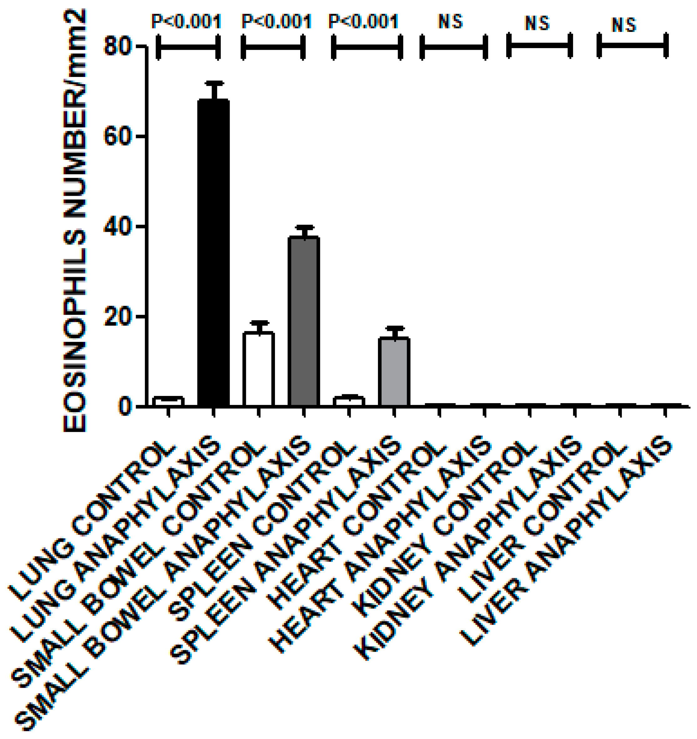 Biomolecules 09 00101 g004 Biomolecules 09 00101 g004
