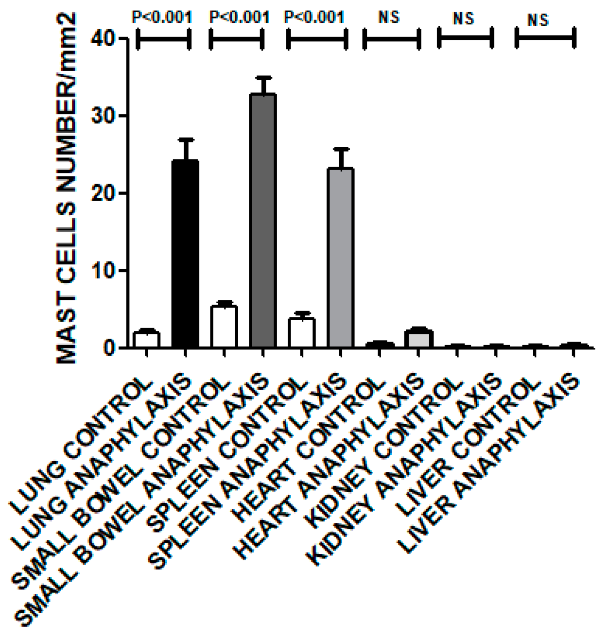 Biomolecules 09 00101 g006 Biomolecules 09 00101 g006