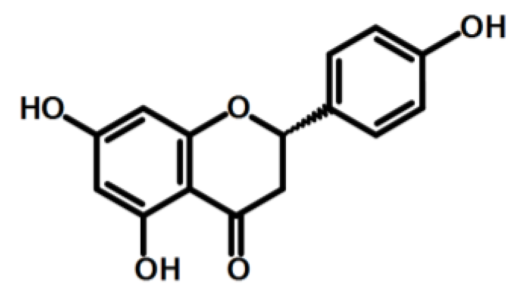 Biomolecules 09 00102 g002 Biomolecules 09 00102 g002