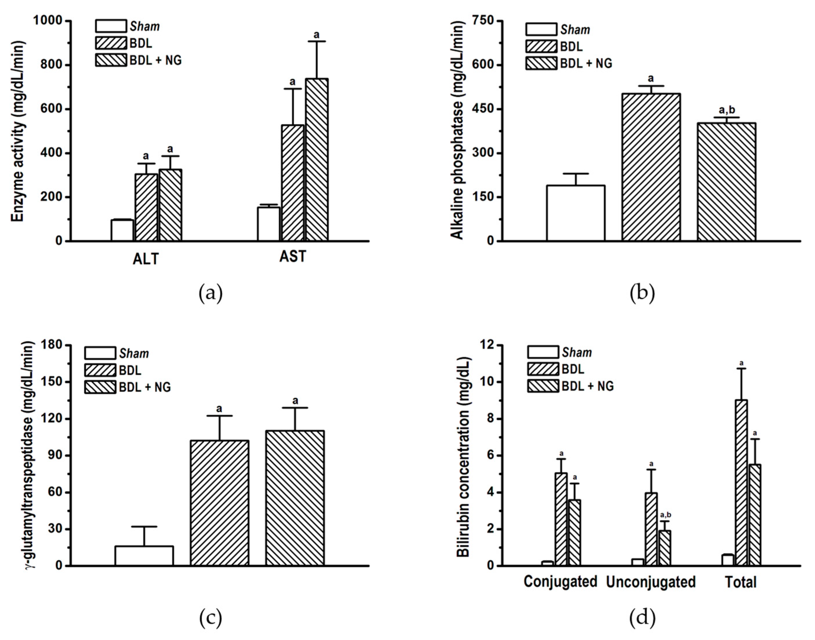Biomolecules 09 00102 g004 Biomolecules 09 00102 g004