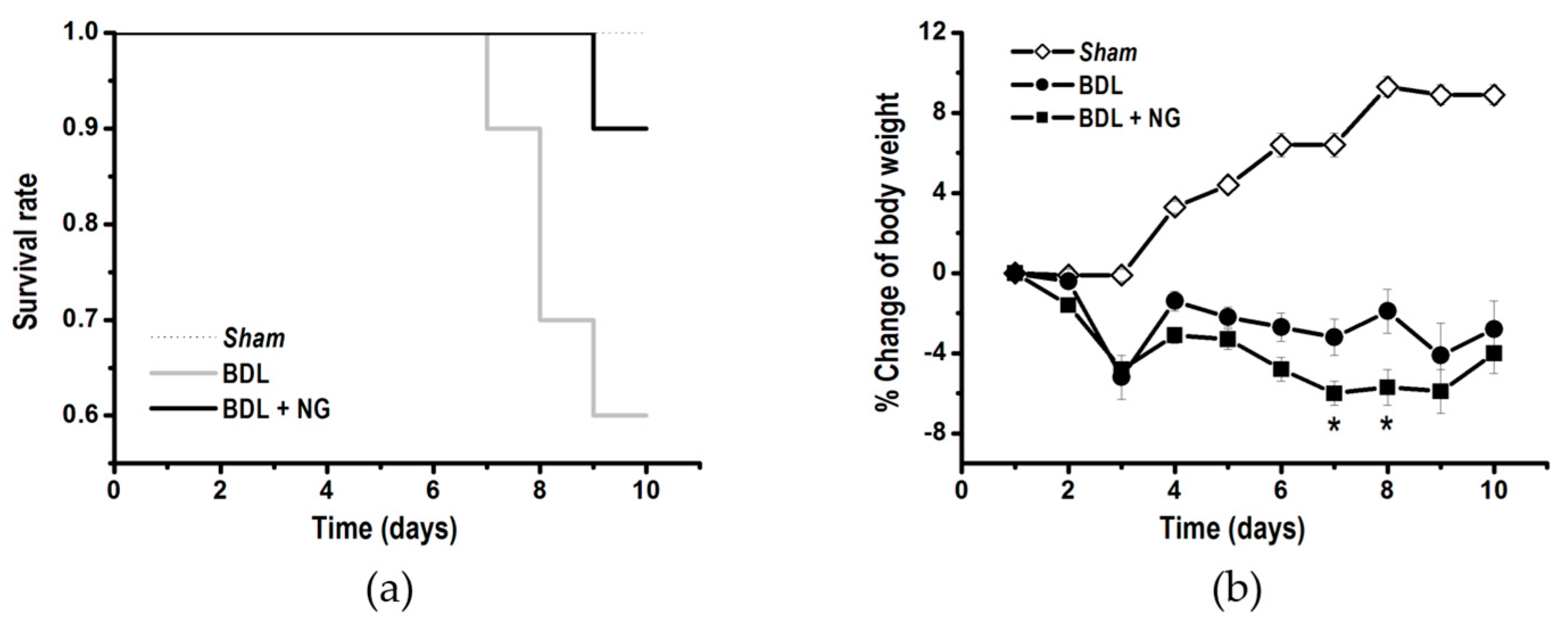 Biomolecules 09 00102 g005 Biomolecules 09 00102 g005
