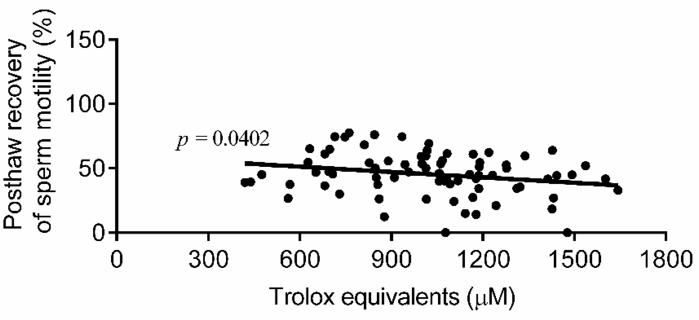 Biomolecules 09 00111 g002 Biomolecules 09 00111 g002
