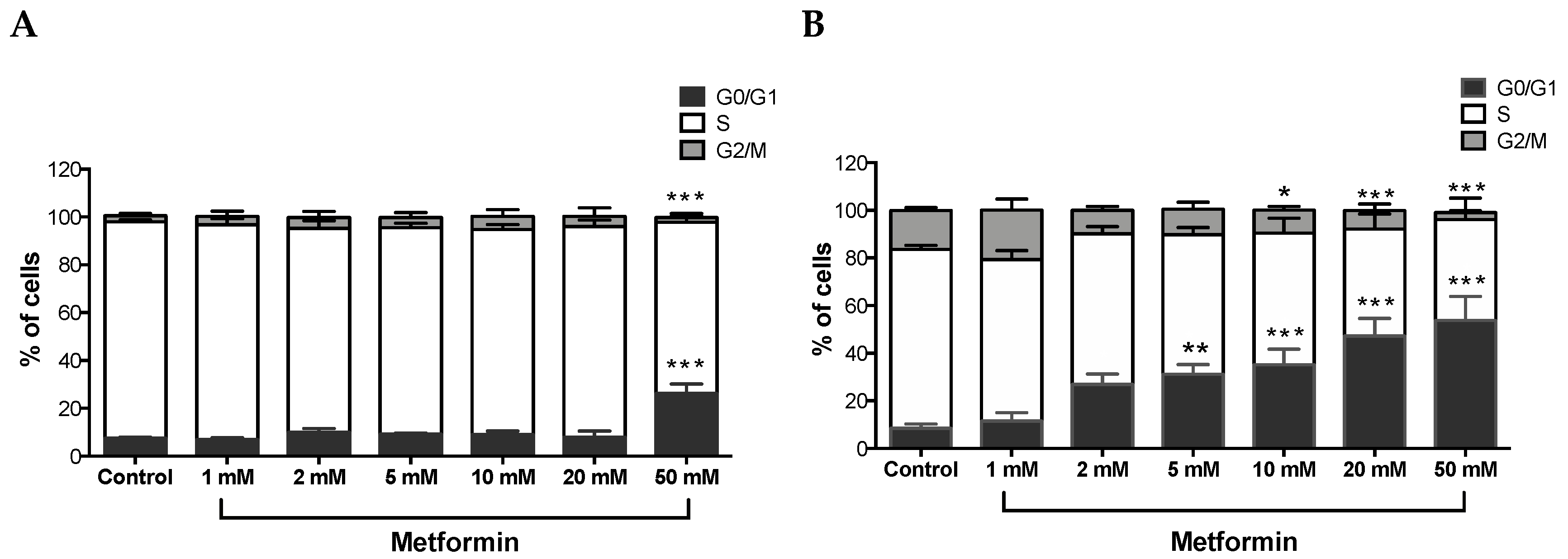 Biomolecules 09 00113 g002
