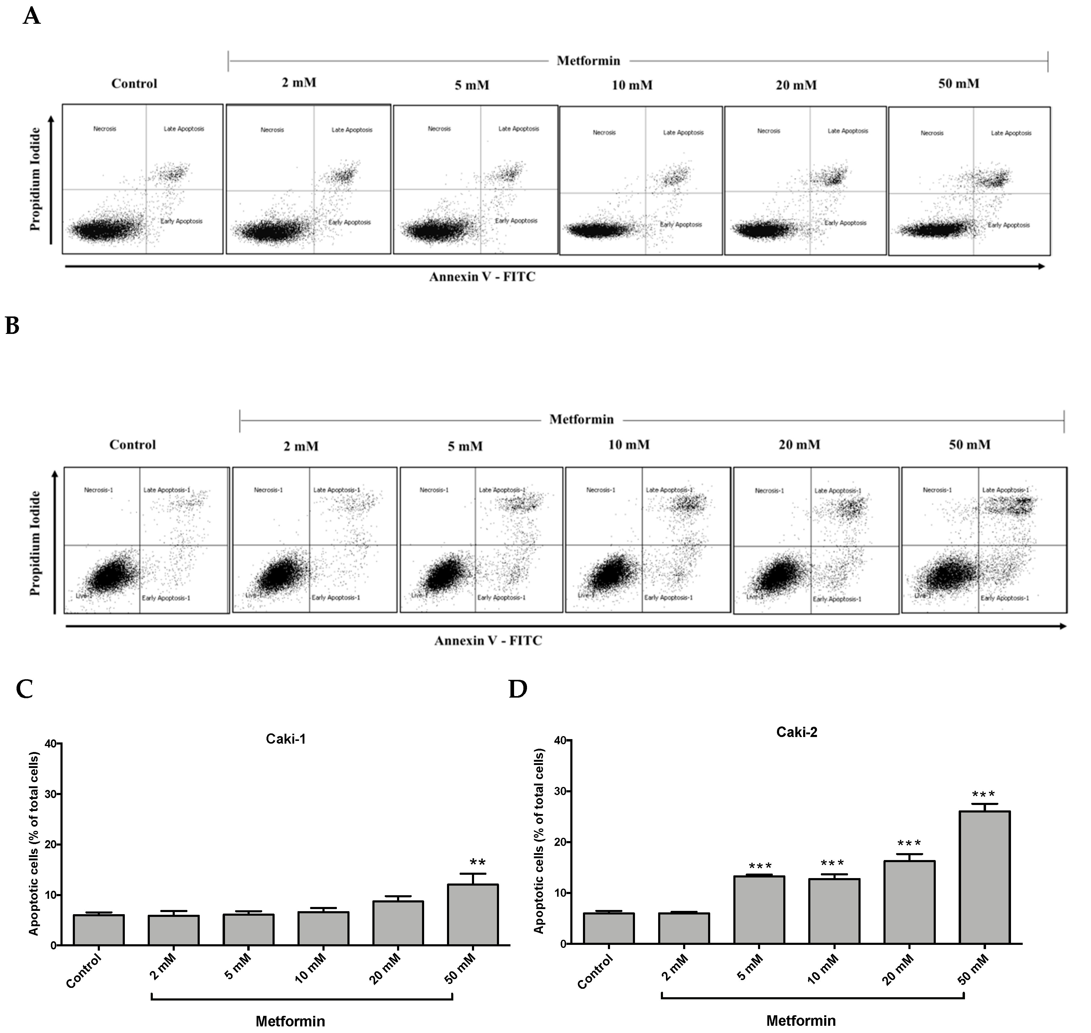 Biomolecules 09 00113 g003