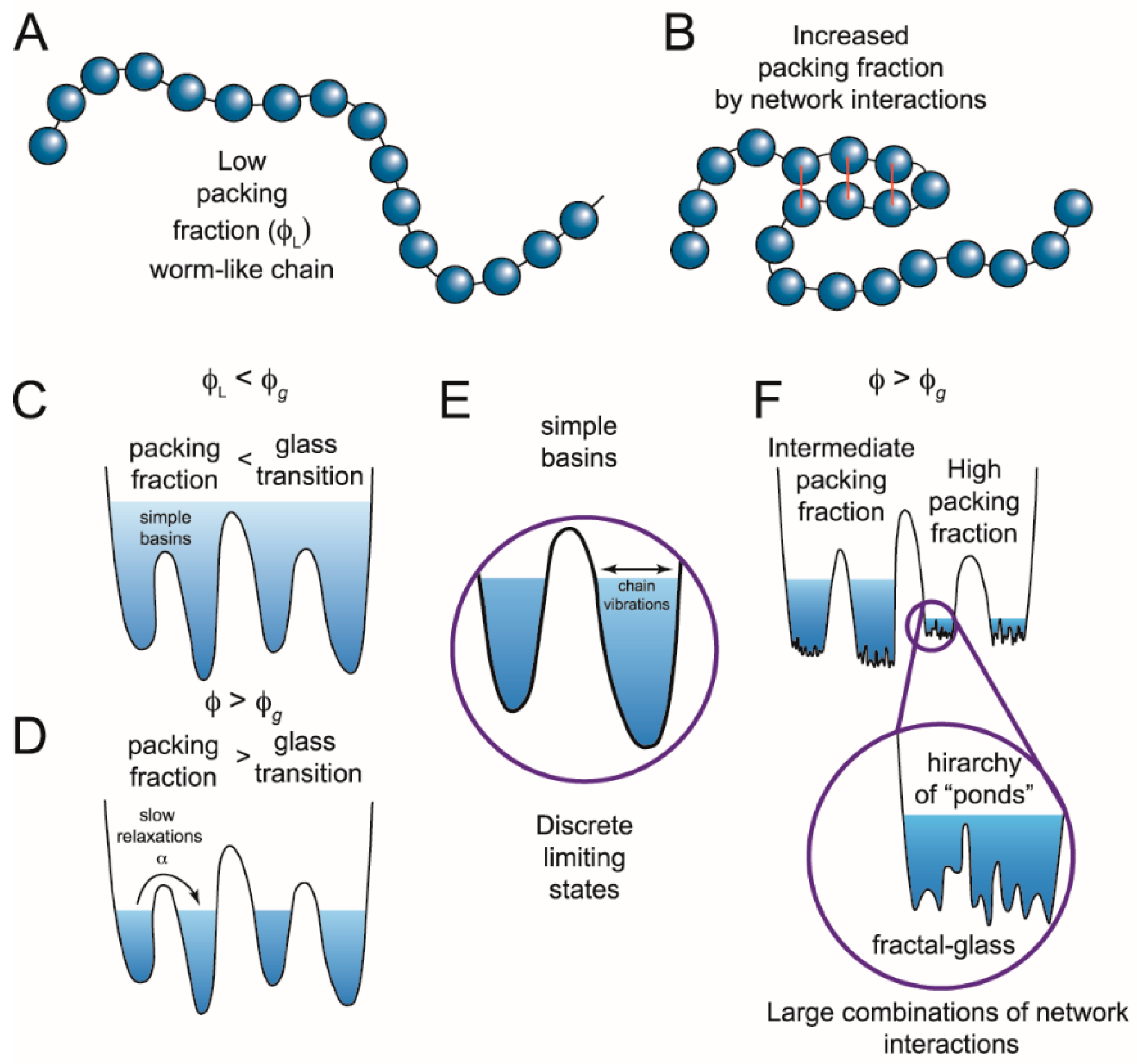 Biomolecules 09 00114 g002