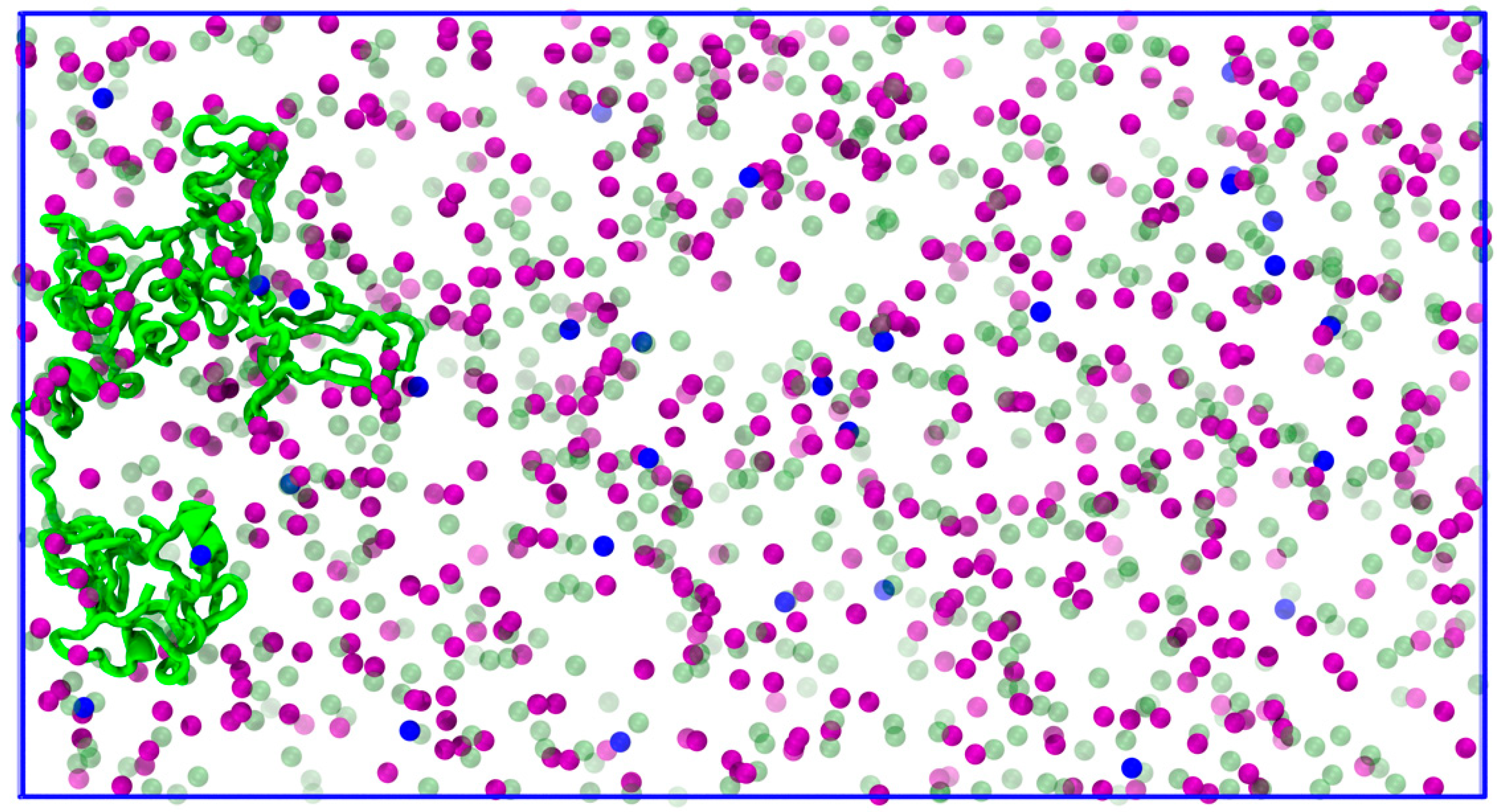 Biomolecules 09 00116 g010