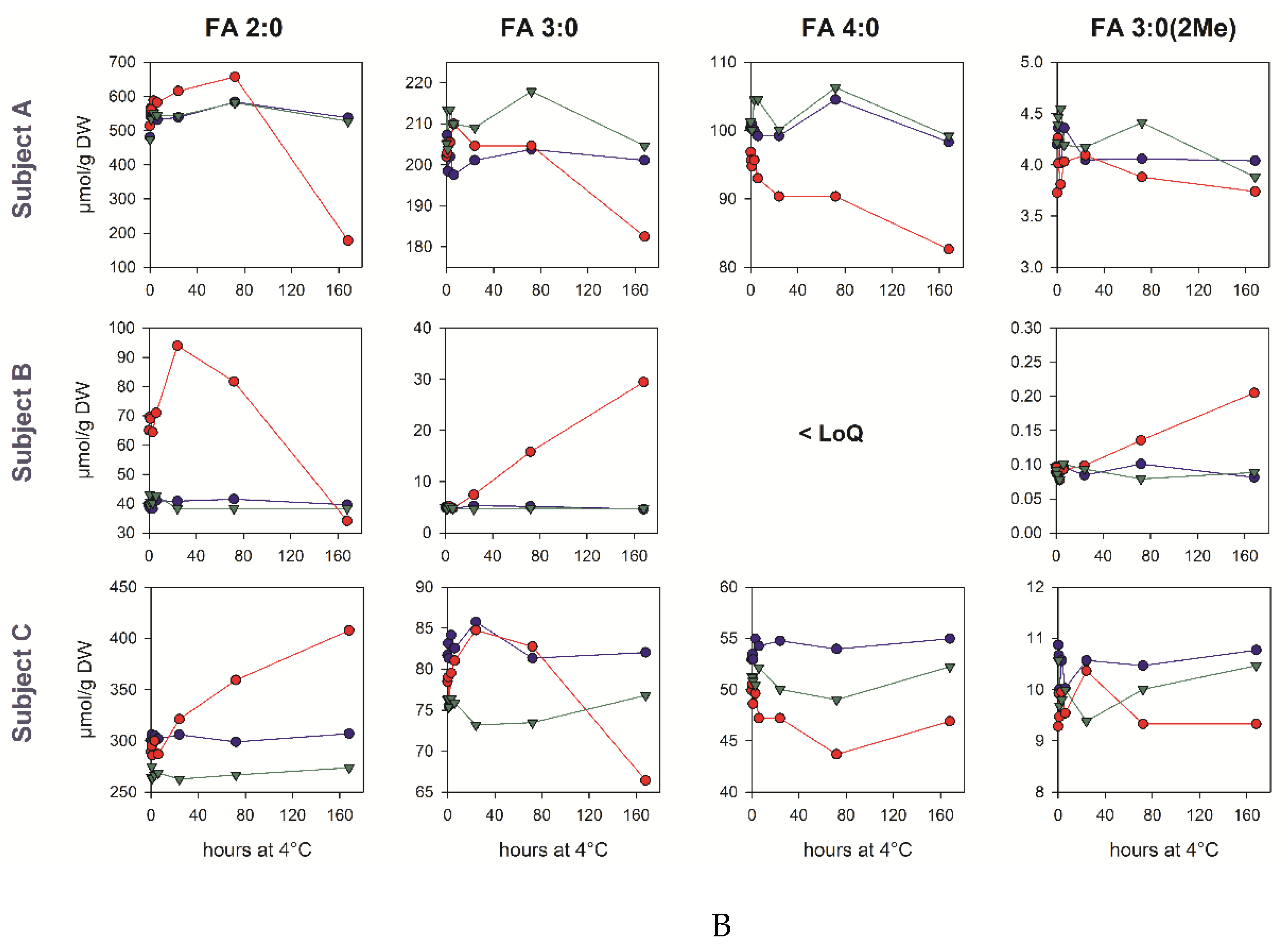 Biomolecules 09 00121 g002b Biomolecules 09 00121 g002b