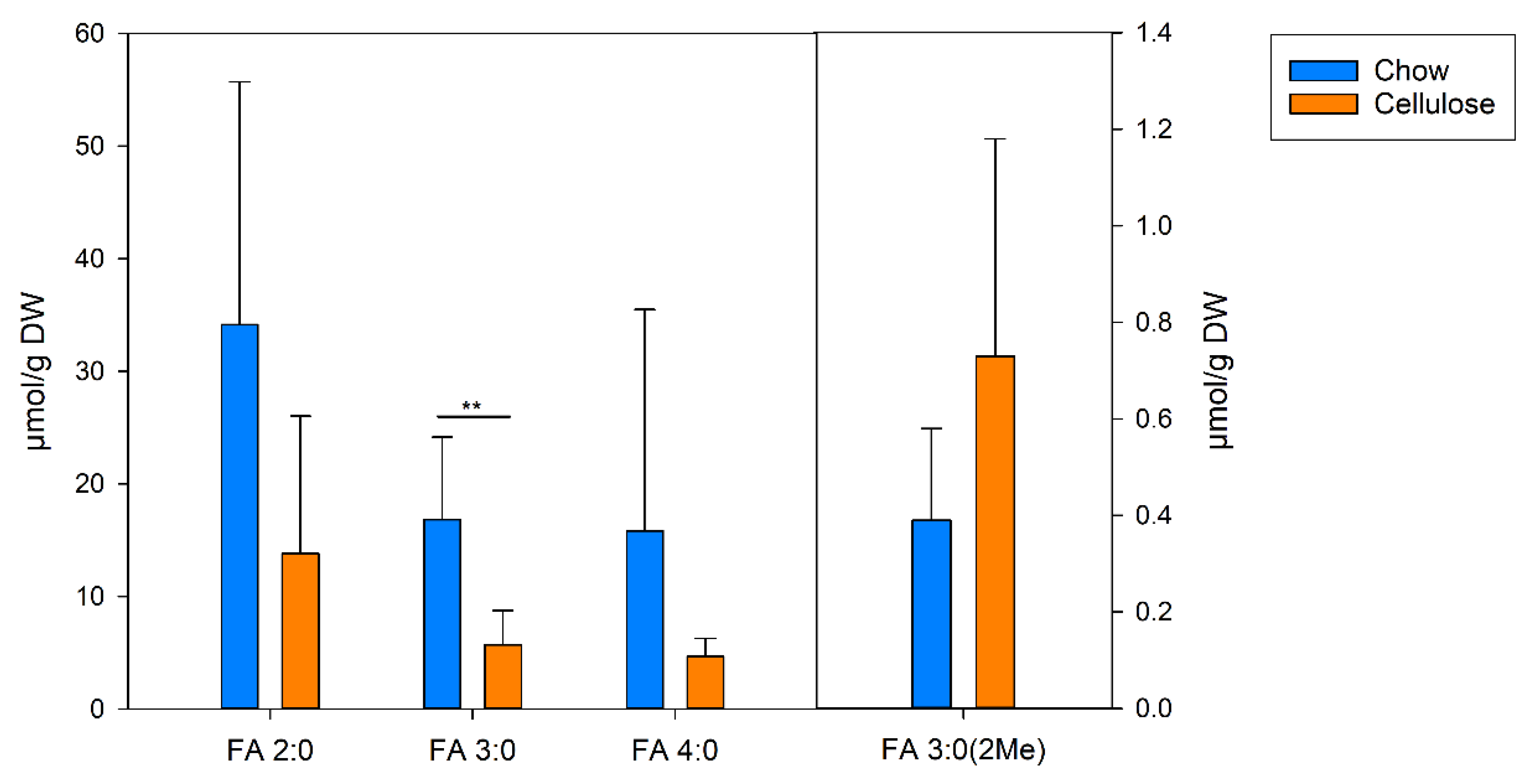 Biomolecules 09 00121 g004 Biomolecules 09 00121 g004