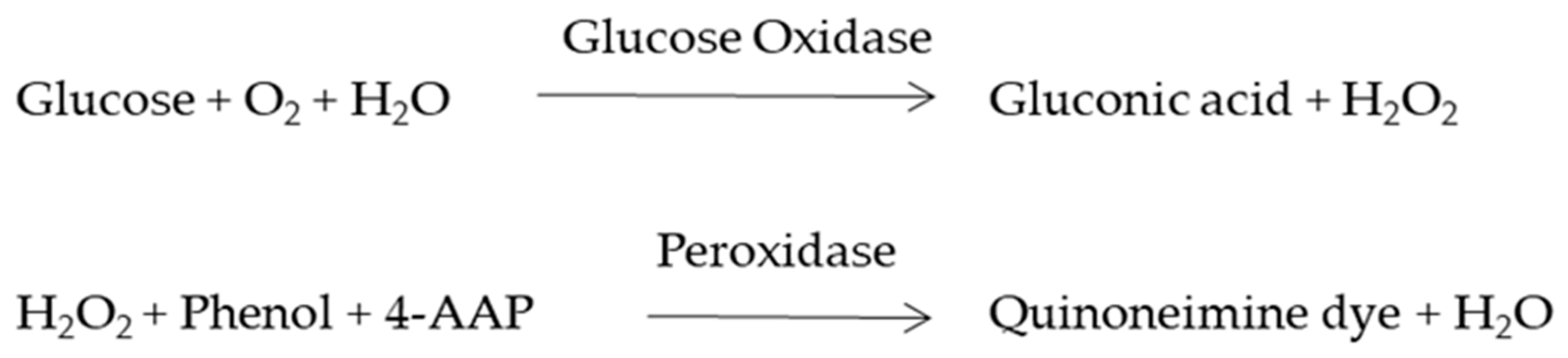 Biomolecules 09 00123 i001