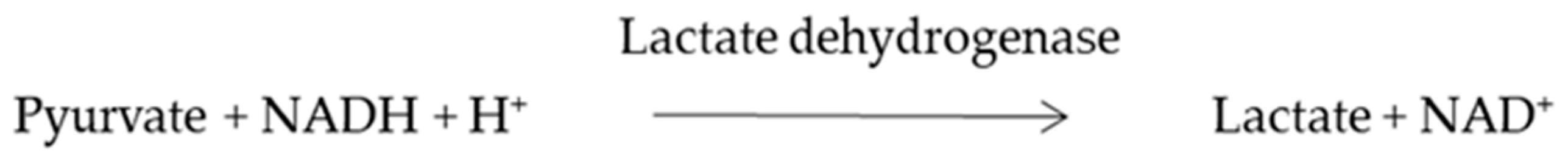 Biomolecules 09 00123 i002