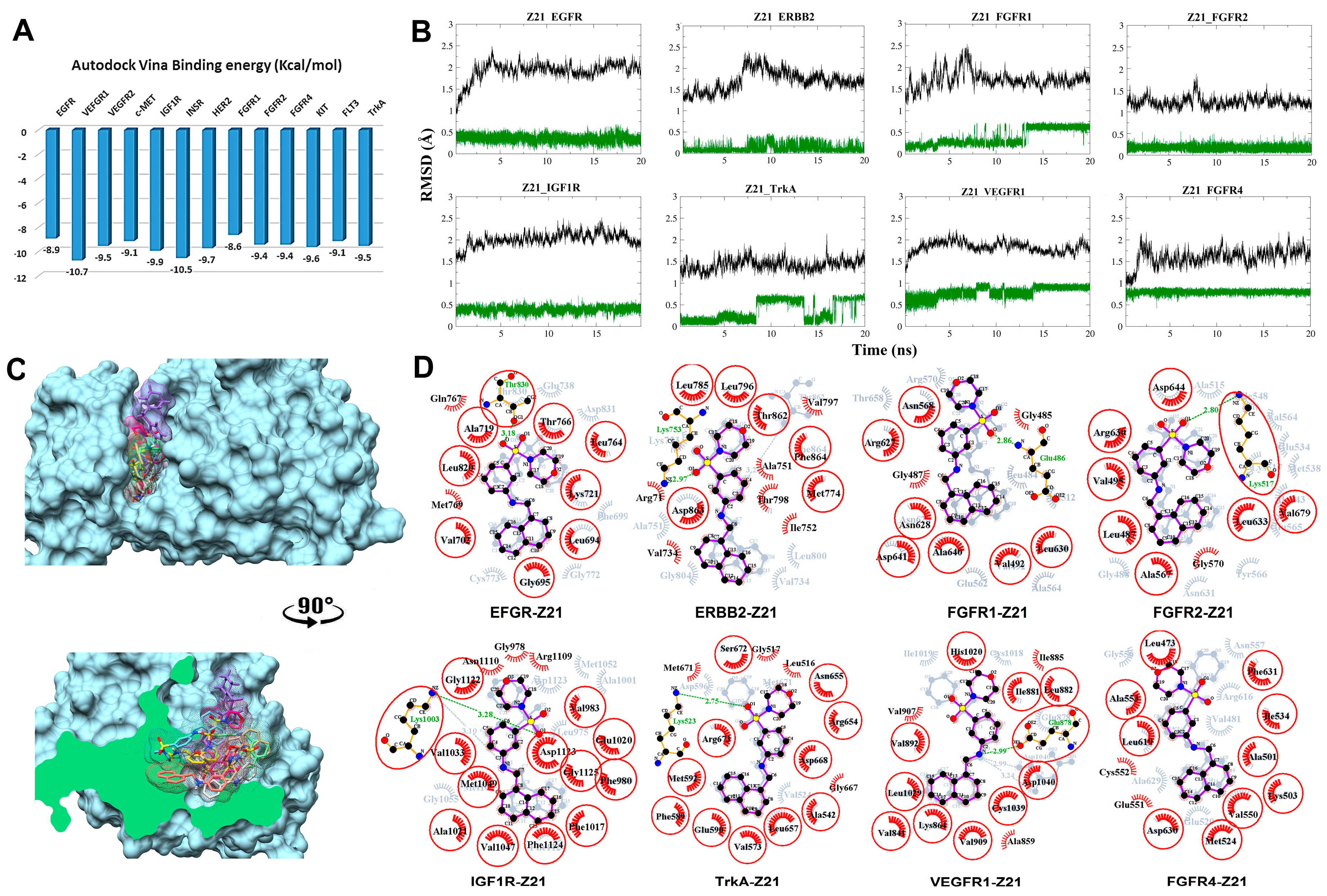 Biomolecules 09 00124 g002