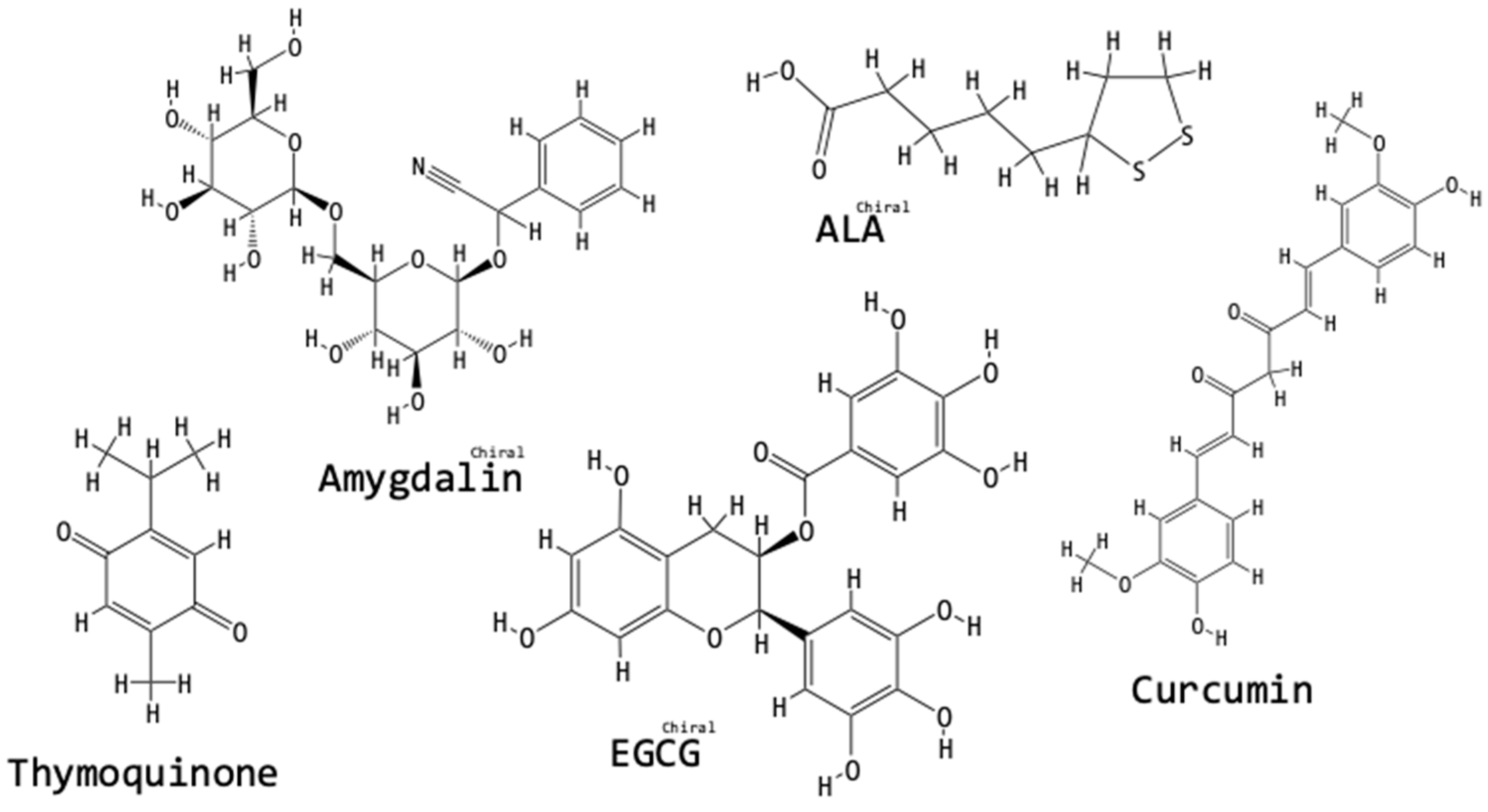 Biomolecules 09 00141 g003 Biomolecules 09 00141 g003