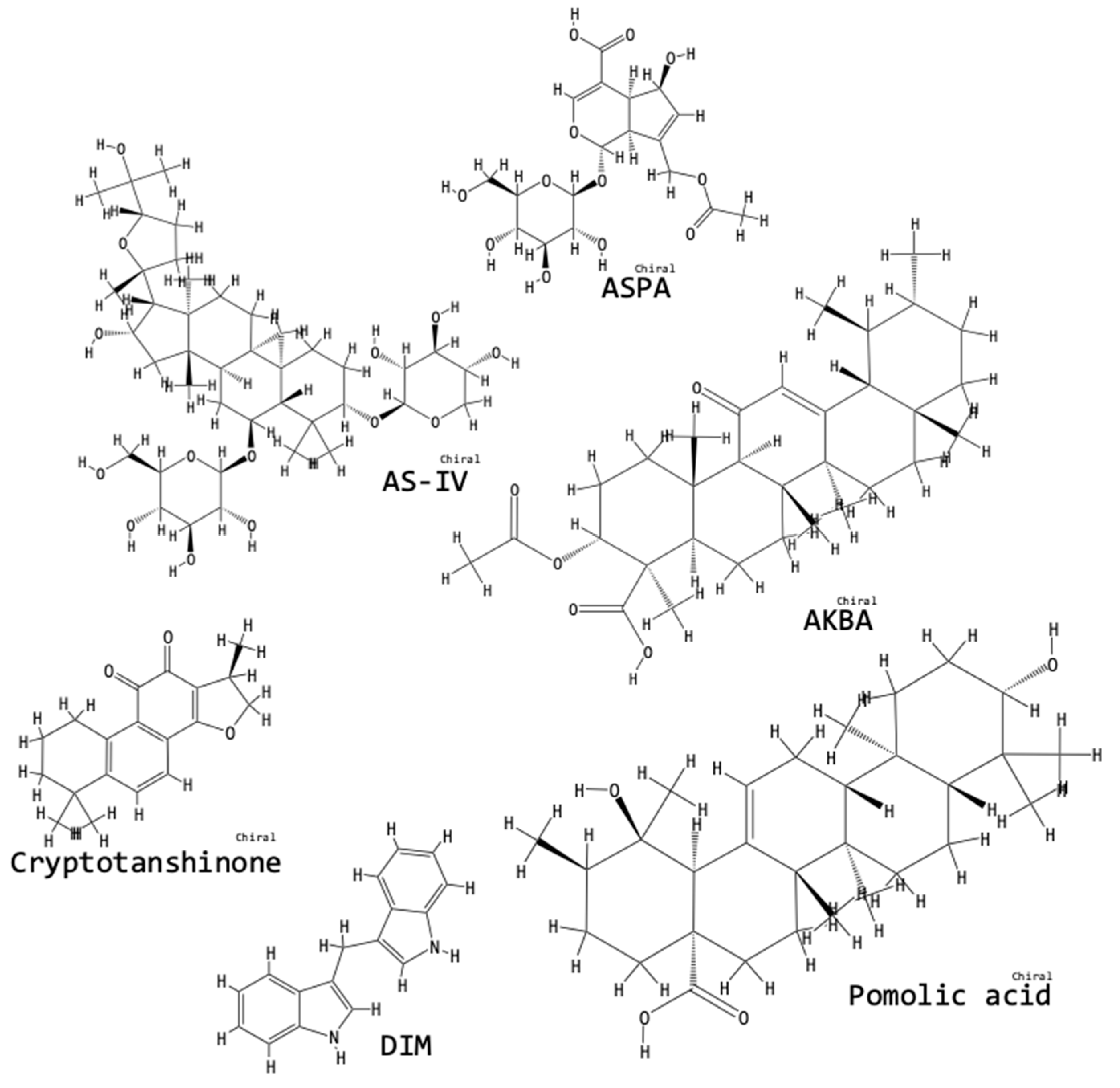 Biomolecules 09 00141 g005 Biomolecules 09 00141 g005
