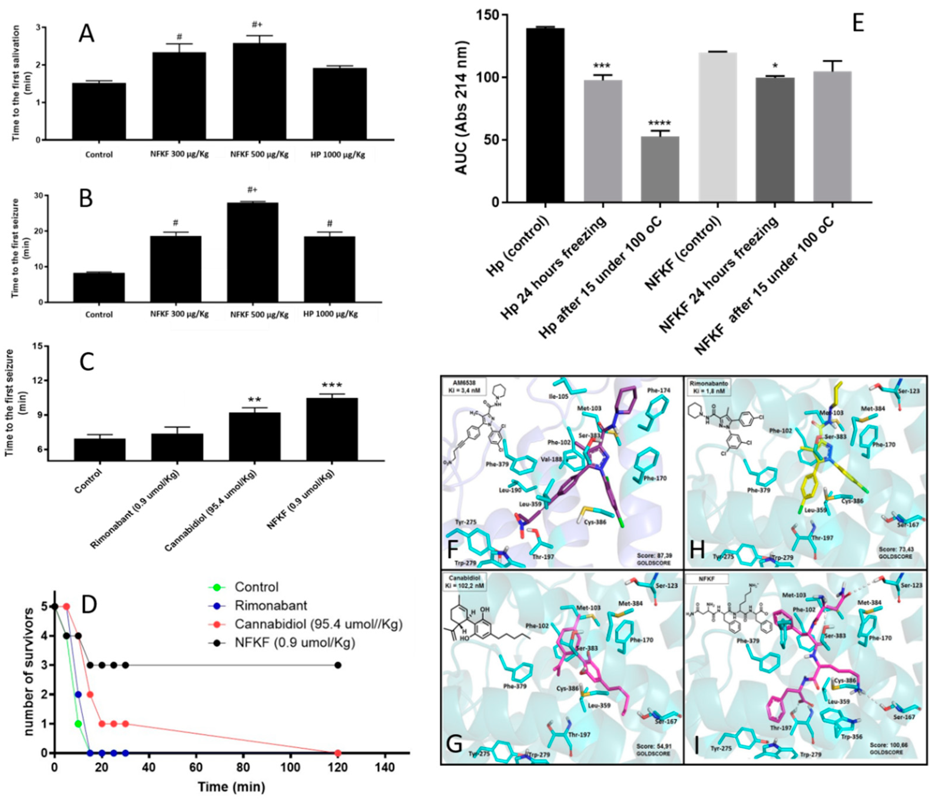 Biomolecules 09 00150 g001 Biomolecules 09 00150 g001