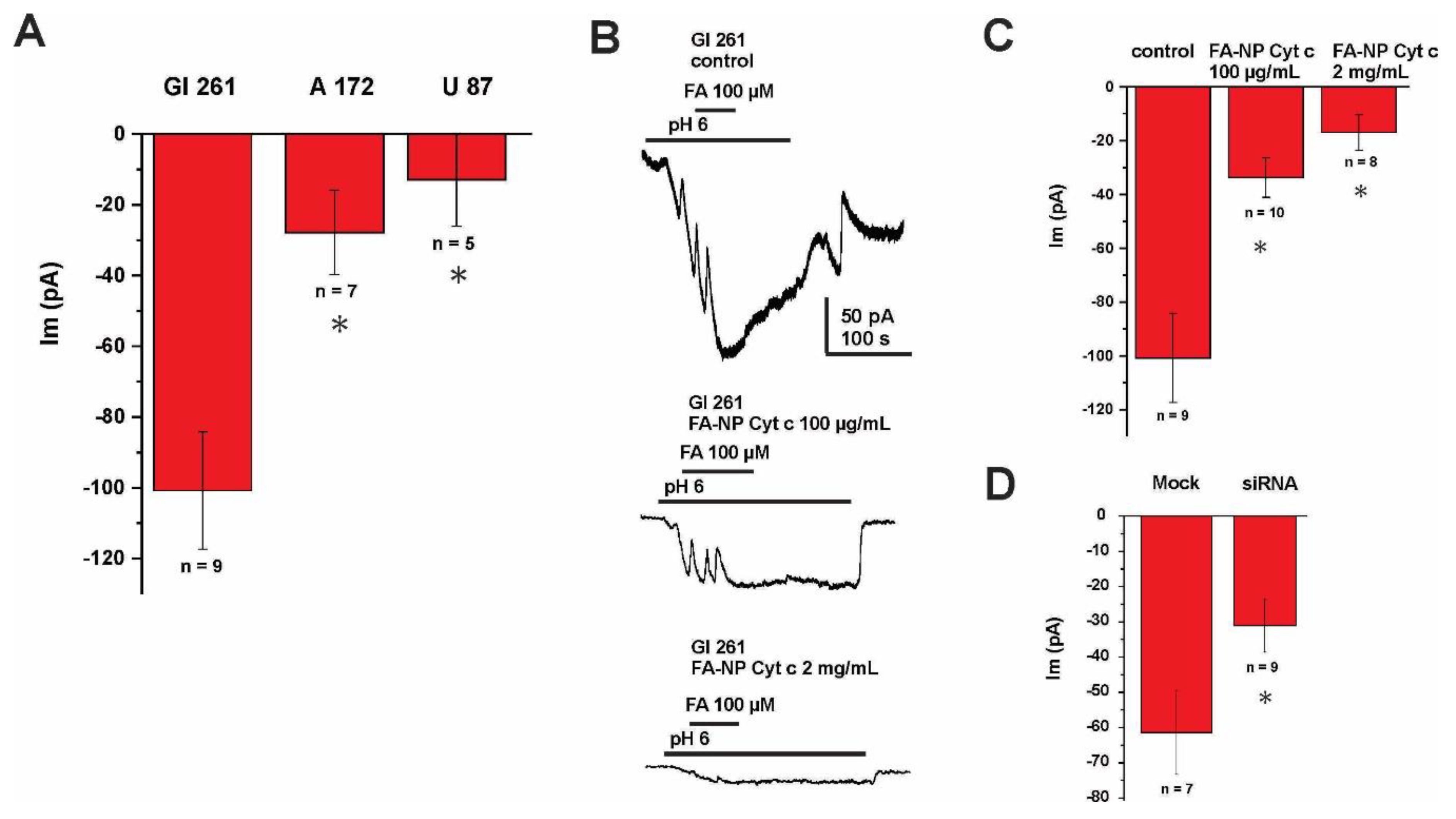 Biomolecules 09 00154 g003