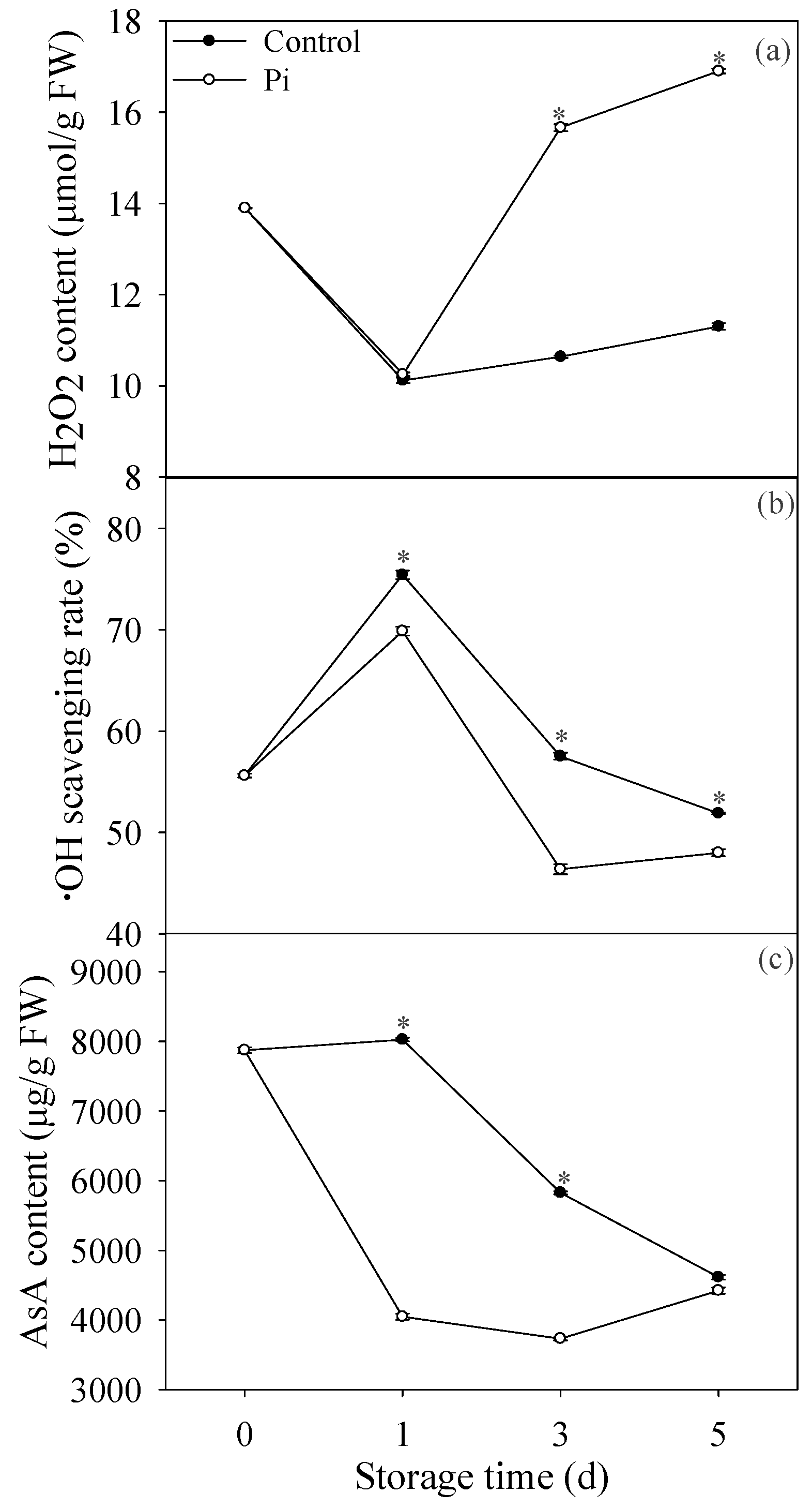 Biomolecules 09 00160 g002 Biomolecules 09 00160 g002