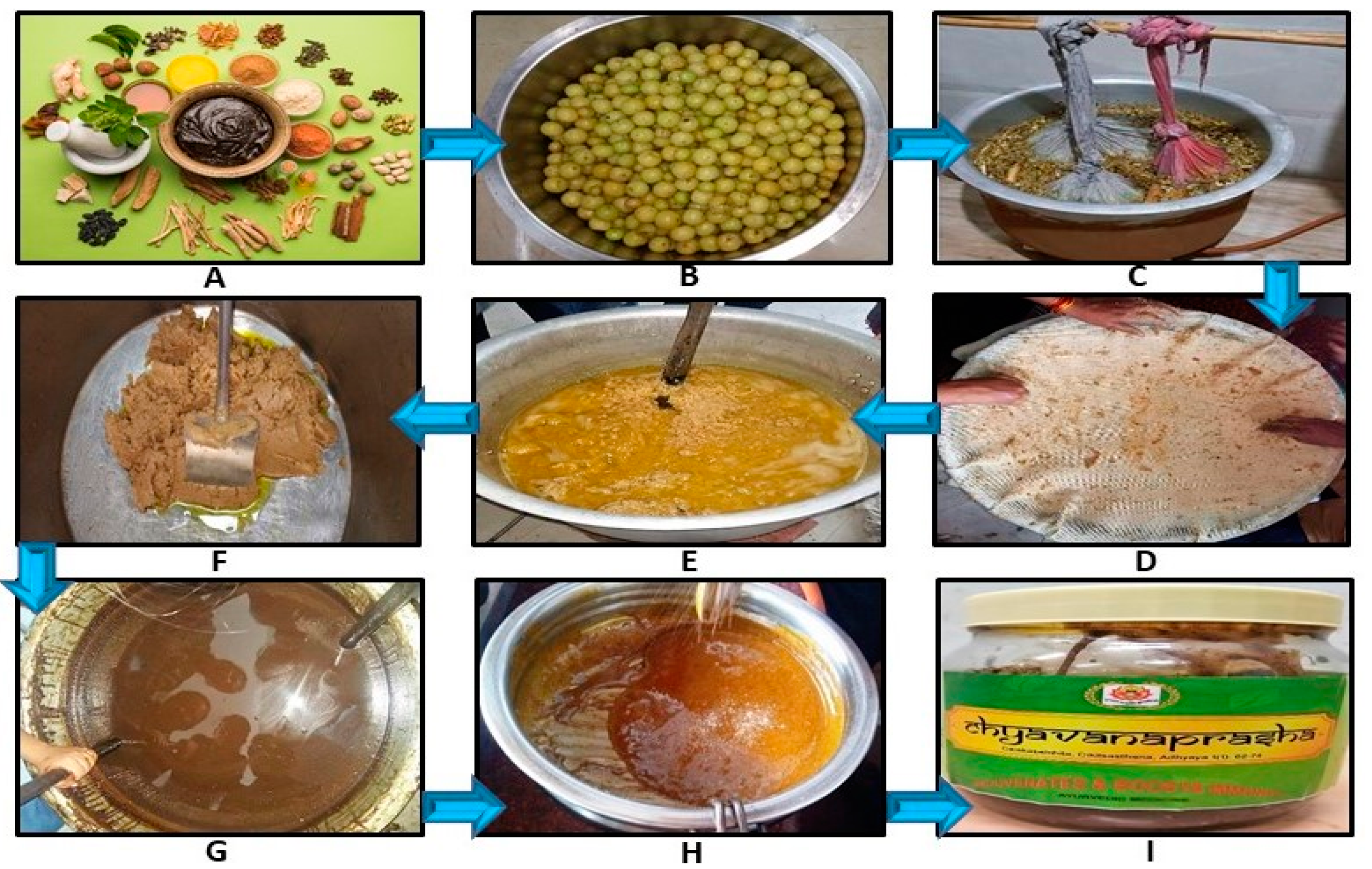 Biomolecules 09 00161 g002